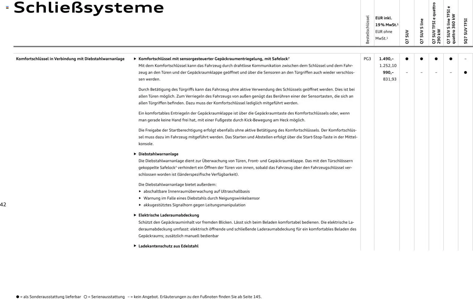 Audi Q7 – gültig ab 28.10.2025 | Seite: 42