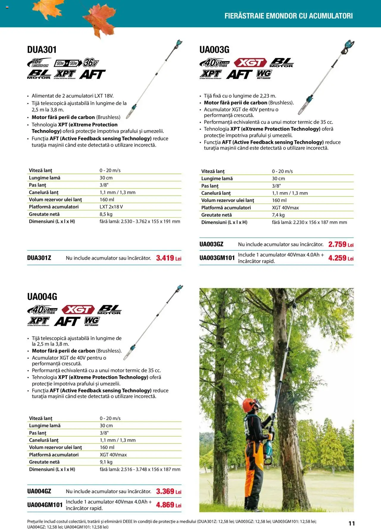Noul catalog Makita – valabil de la 01.09.2025 | Pagină: 11 | Produse: Încărcător, Ulei