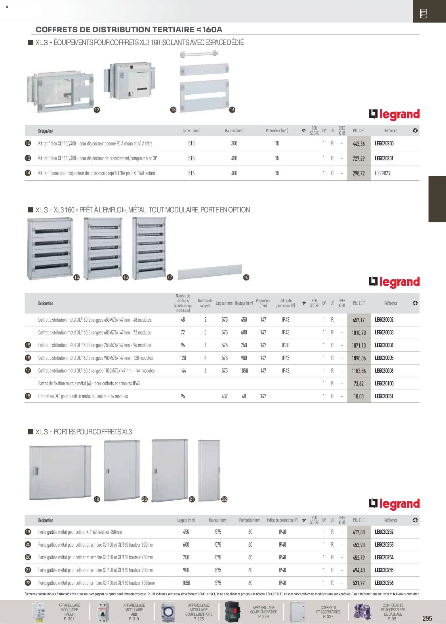 {H1} | Page: 96 | Produits: Disjoncteur, Porte, Armoire, Portes