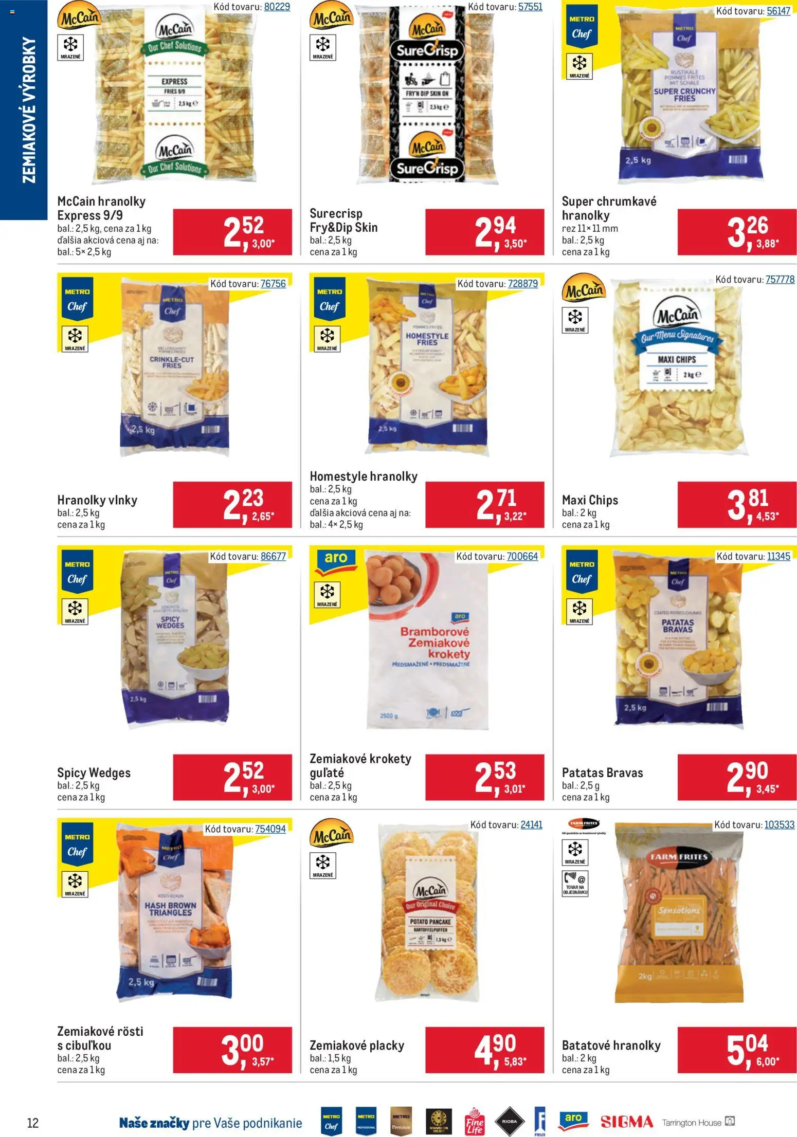Nové Metro akcie – leták je platný od 11.02.2026 | Strana: 12