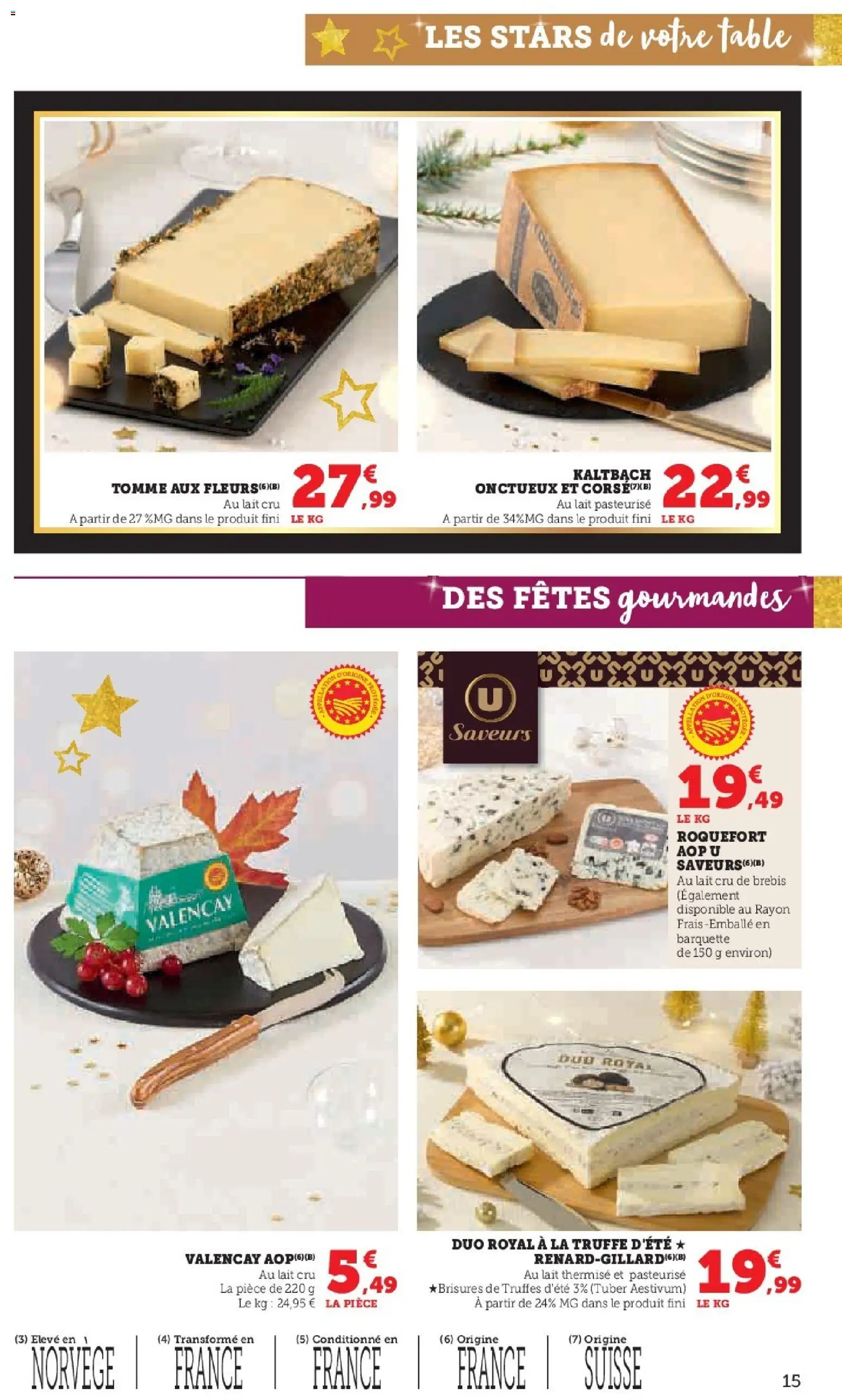 {H1} | Page: 15 | Produits: Table, Lait