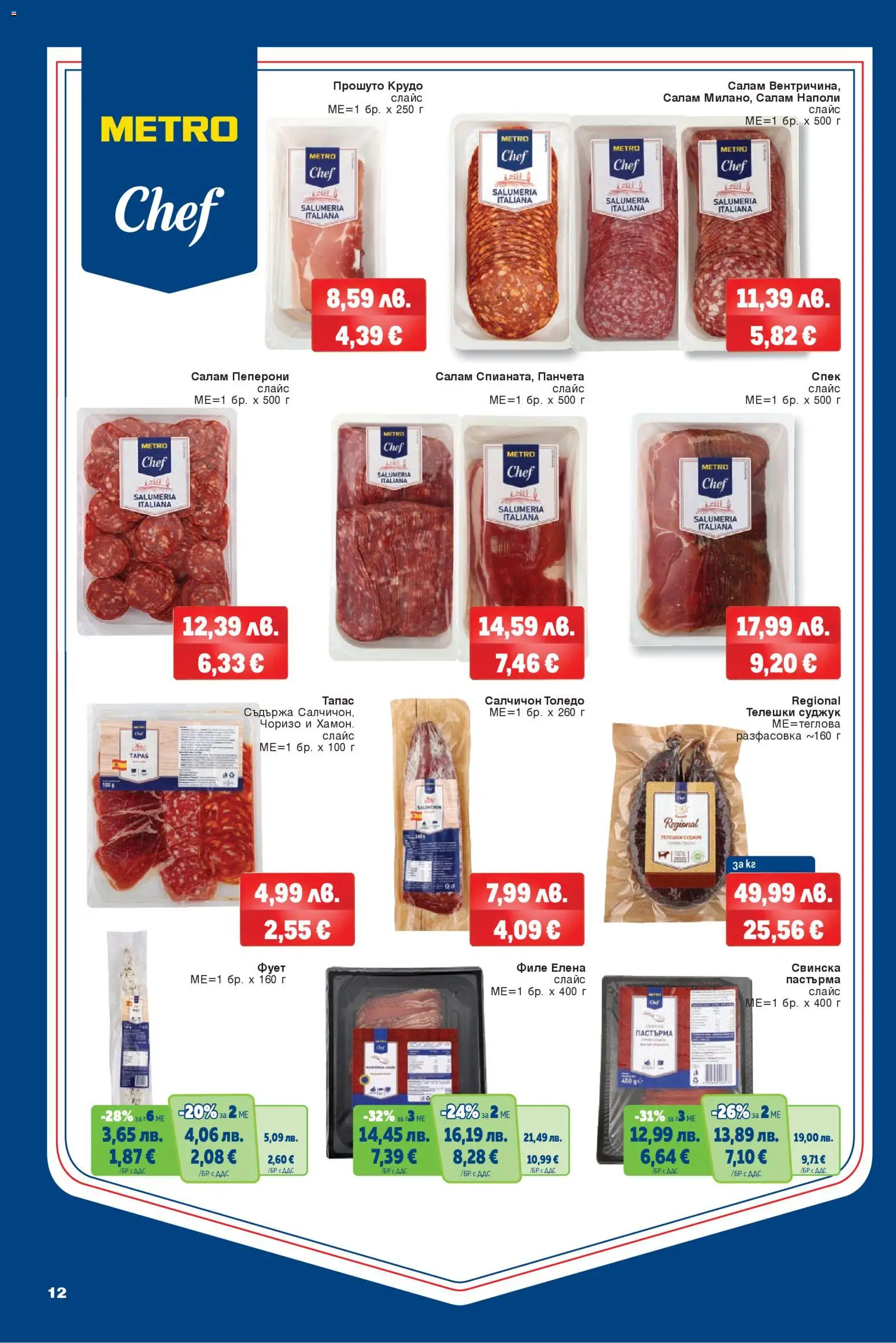 {H1} | Страница: 12 | Продукти: Салам, Филе, Суджук