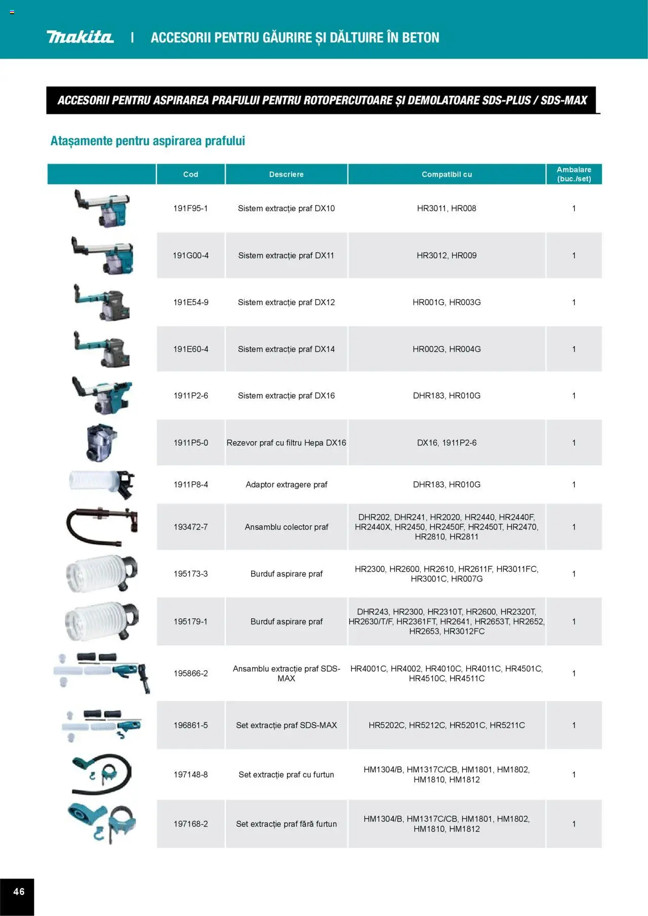 Noul catalog Makita – valabil de la 01.04.2025 | Pagină: 46 | Produse: Adaptor