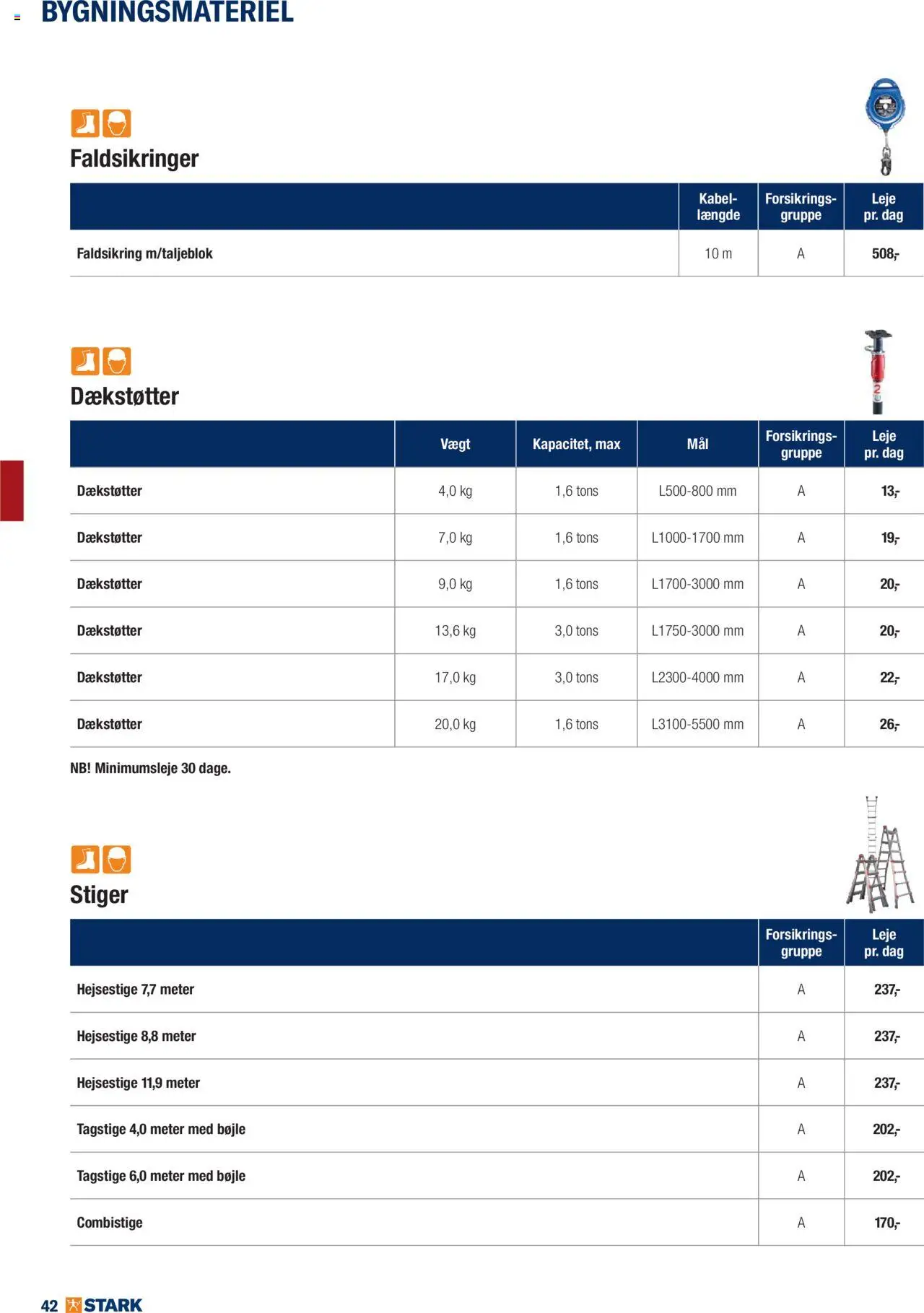 Stark tilbudsavis – gyldig fra 02.06.2025 | Side: 42 | Produkter: Bøjle, Kabel