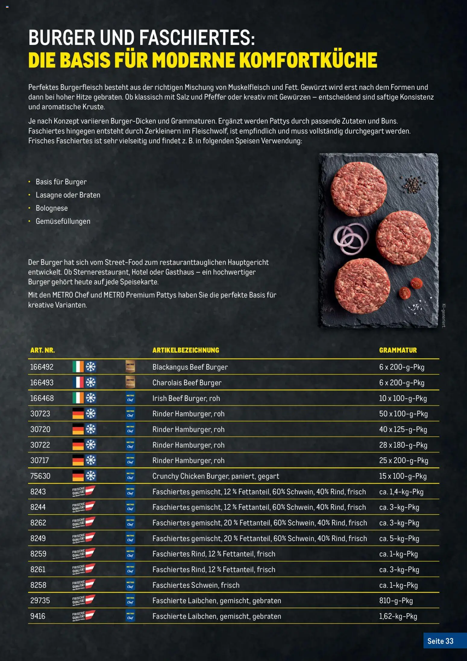 Metro Fleischkatalog gültig ab 20.02.2026 | Seite: 33