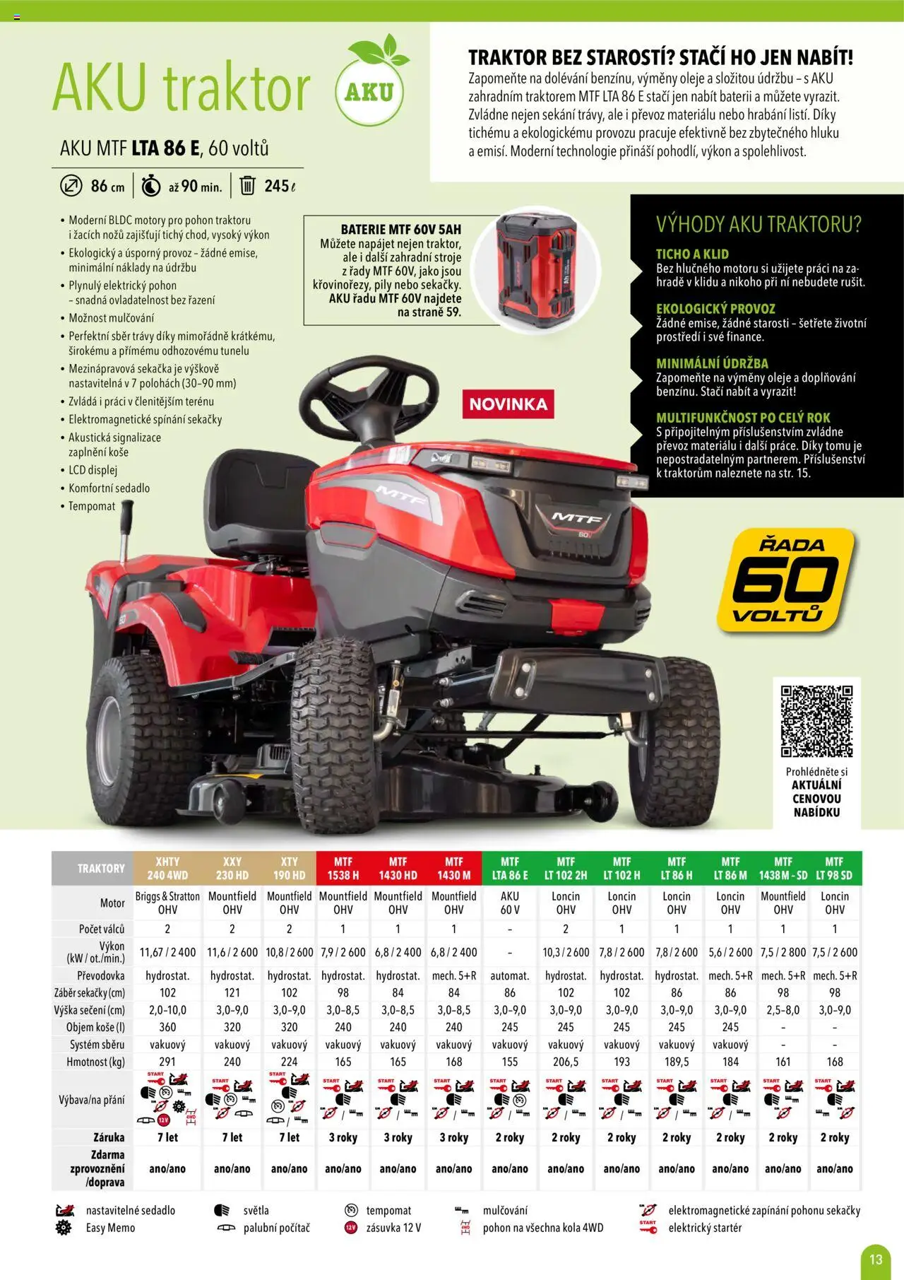 Mountfield katalog 2025 od 16.04.2025 | Strana: 13 | Produkty: Oleje, Počítač, Zásuvka, Kola