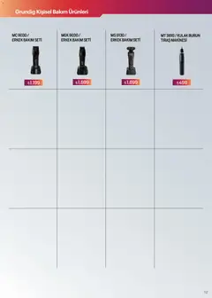 01.03.2026 tarihinden itibaren geçerli olan Arçelik kataloğu önizlemesi | Sayfa: 112 | Ürünler: Tıraş makinesi