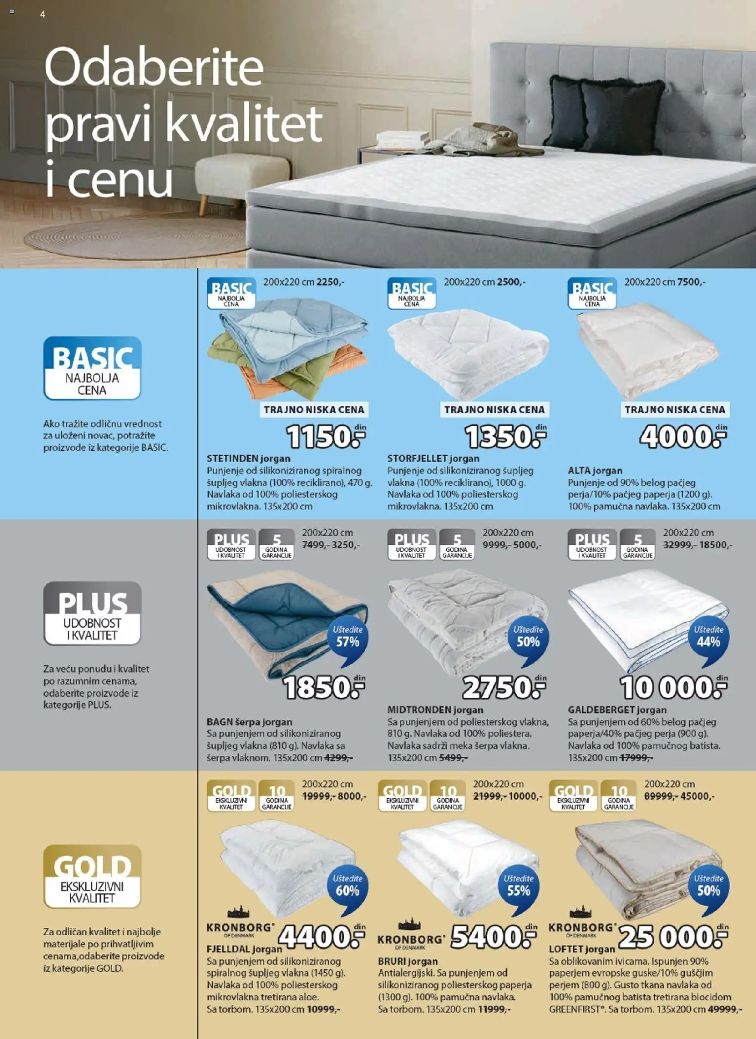 Jysk katalog - važi od 01.12.2025 | Strana: 4