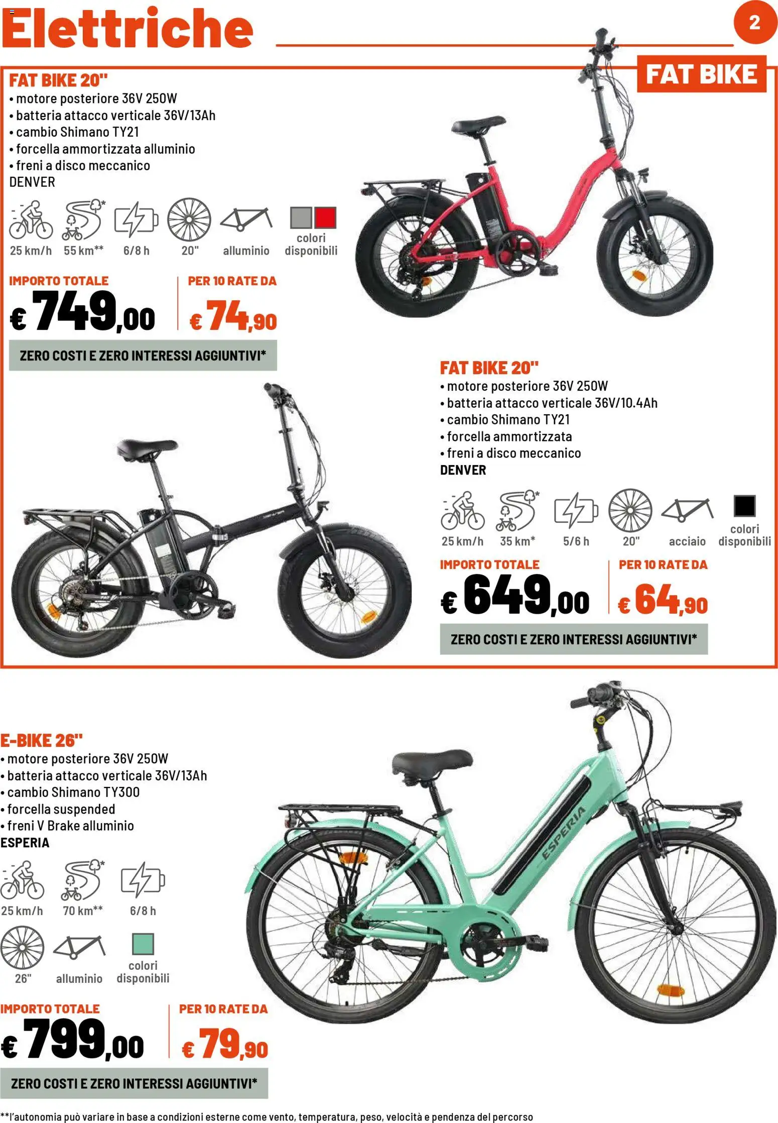 Volantino Iper del 20.04.2026 | Pagina: 2 | Prodotti: Disco, Alluminio, Batteria