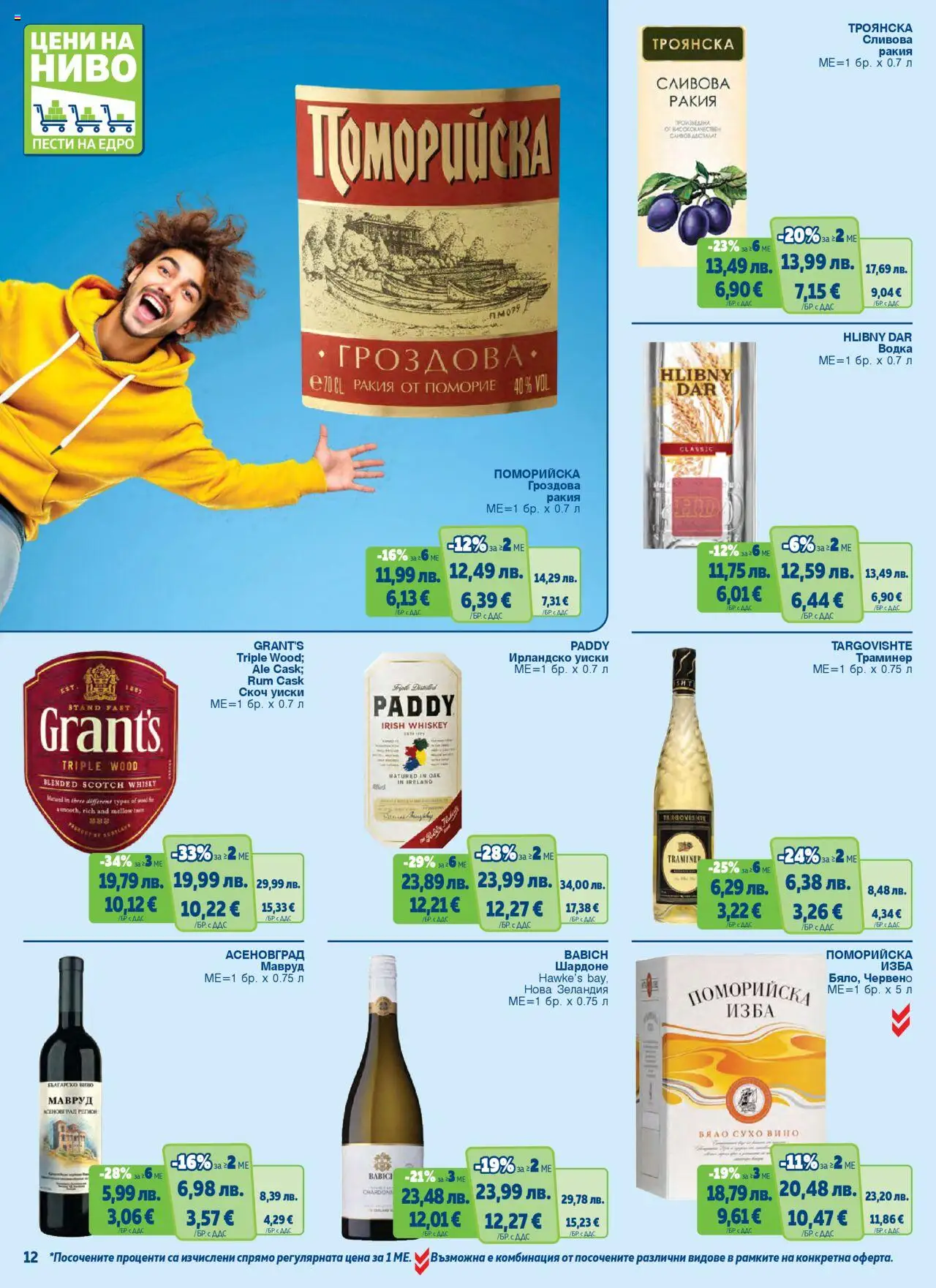  | Страница: 12 | Продукти: Уиски, Гроздова ракия, Скоч уиски, Ракия
