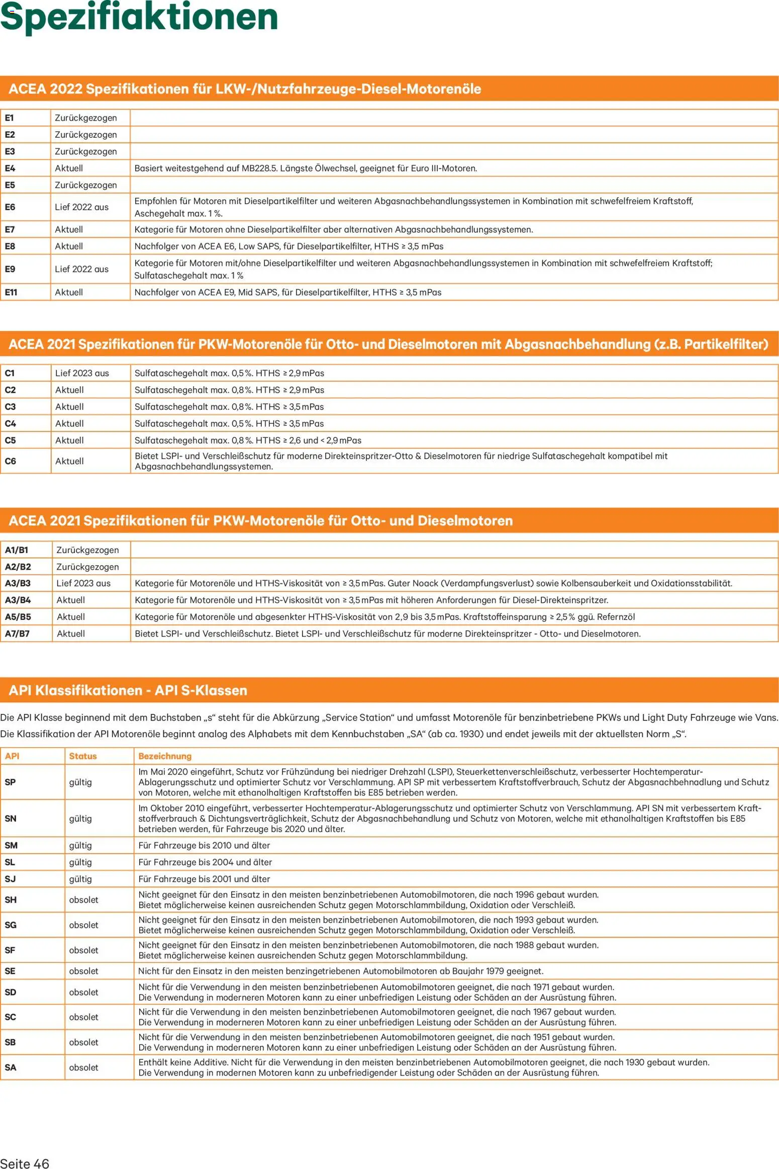 Lagerhaus Genol - Produkt- übersicht gültig ab 03.12.2025 | Seite: 46