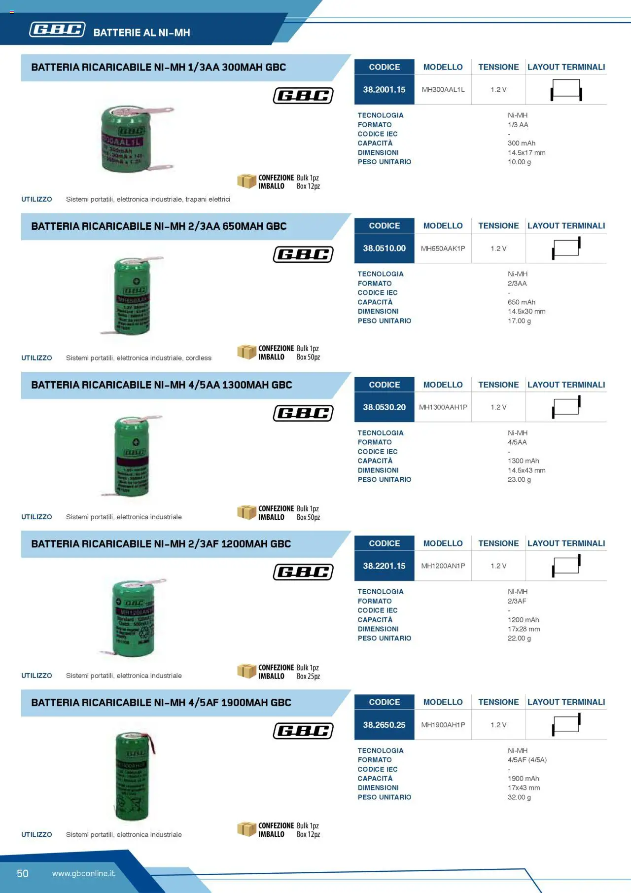 Volantino GBC del 12.04.2025 | Pagina: 50 | Prodotti: Batteria, Batterie