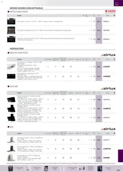 Rexel - Prévisualisation de Rexel catalogue valide à partir de 01.01.2026 | Page: 28 | Produits: Filtre, Télécommande