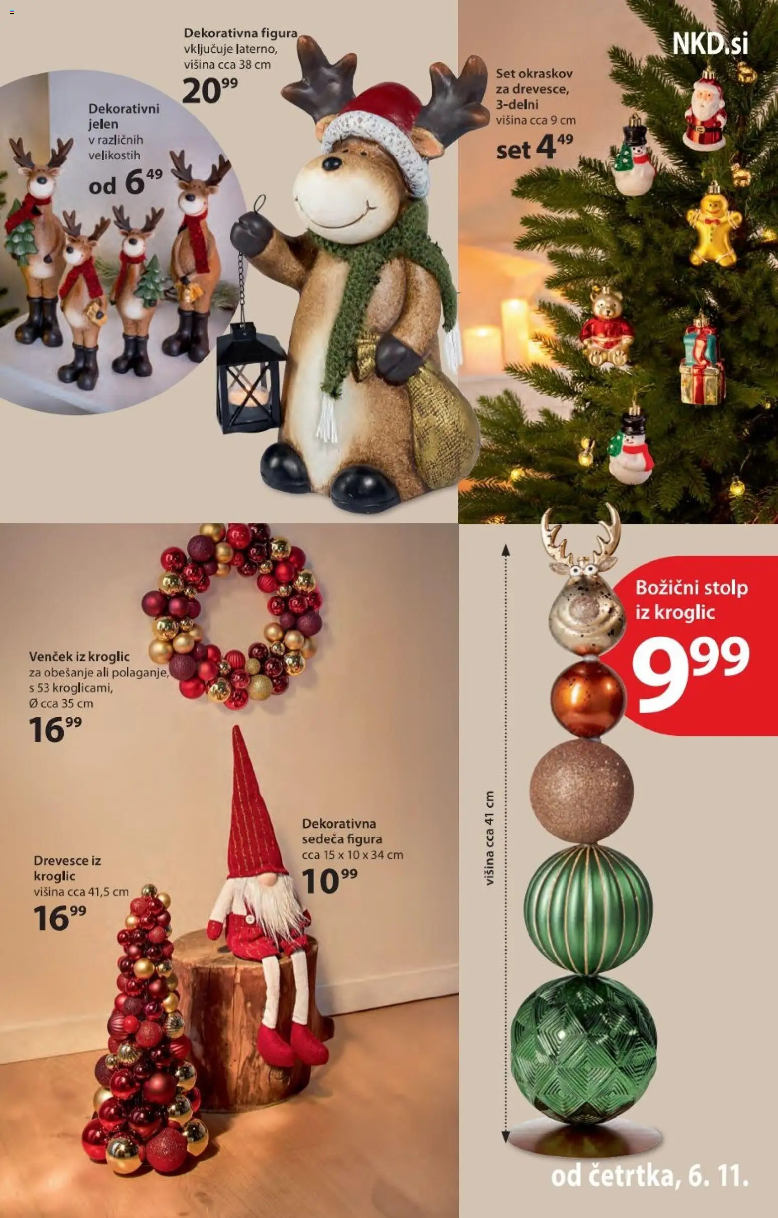 Novi NKD katalog ponudbe – veljaven od 06.11.2025 | Stran: 21