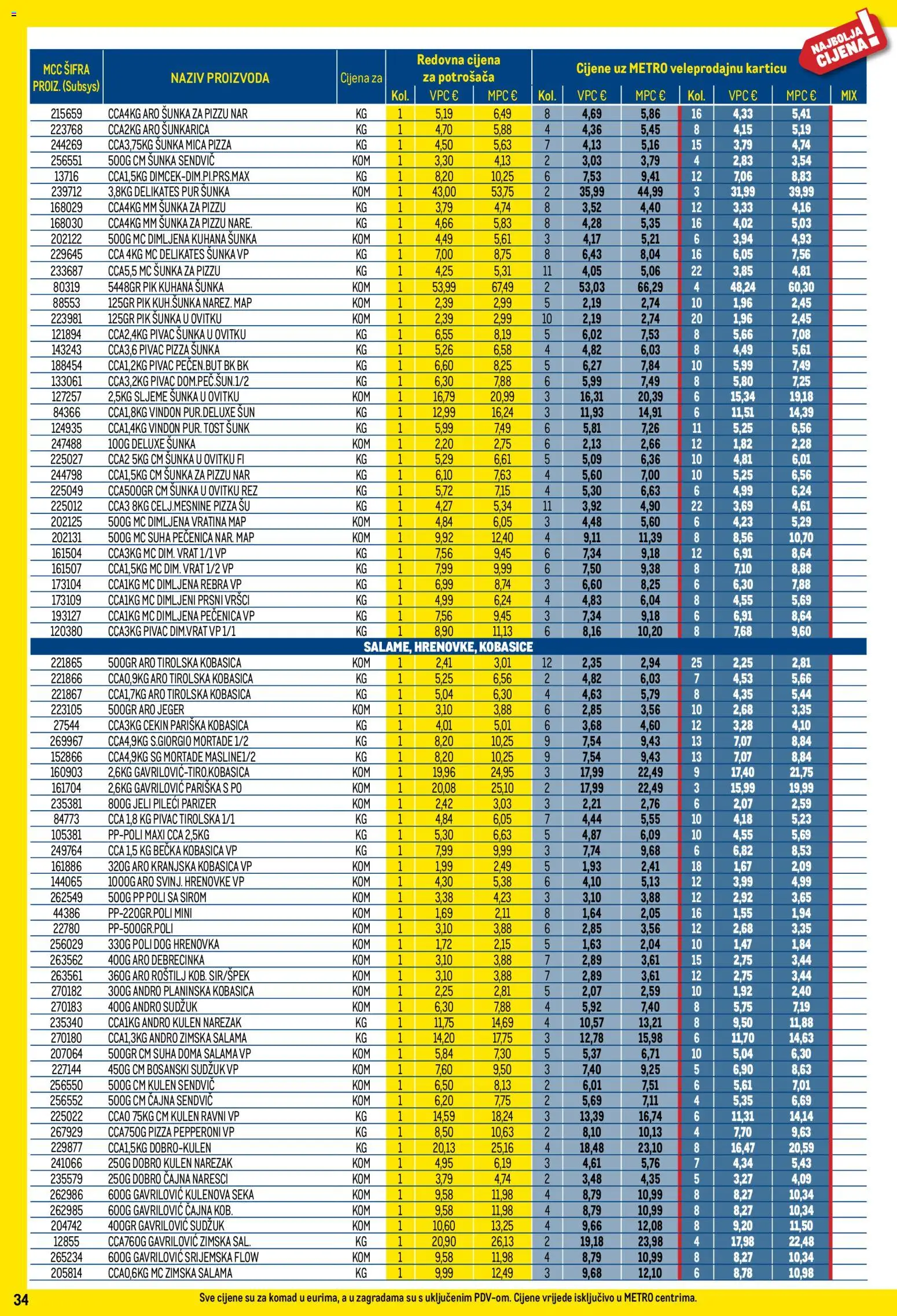 Metro katalog | vrijedi od 01.12.2025 | Stranica: 34 | Proizvodi: Pizza, Hrenovke, Narezak, Šal