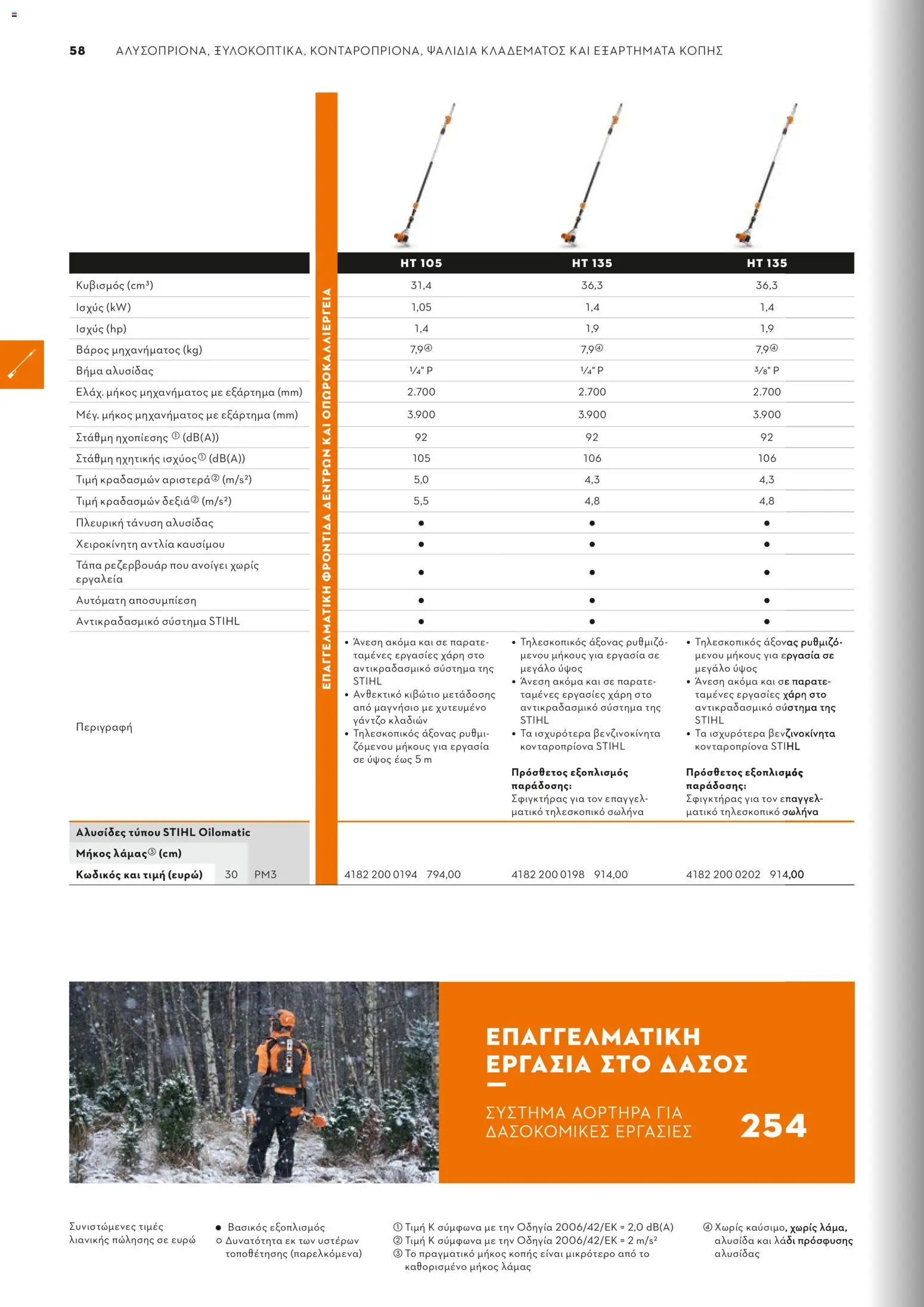 Stihl - Κατάλογος – σε ισχύ από 01.02.2026 | Σελίδα: 59