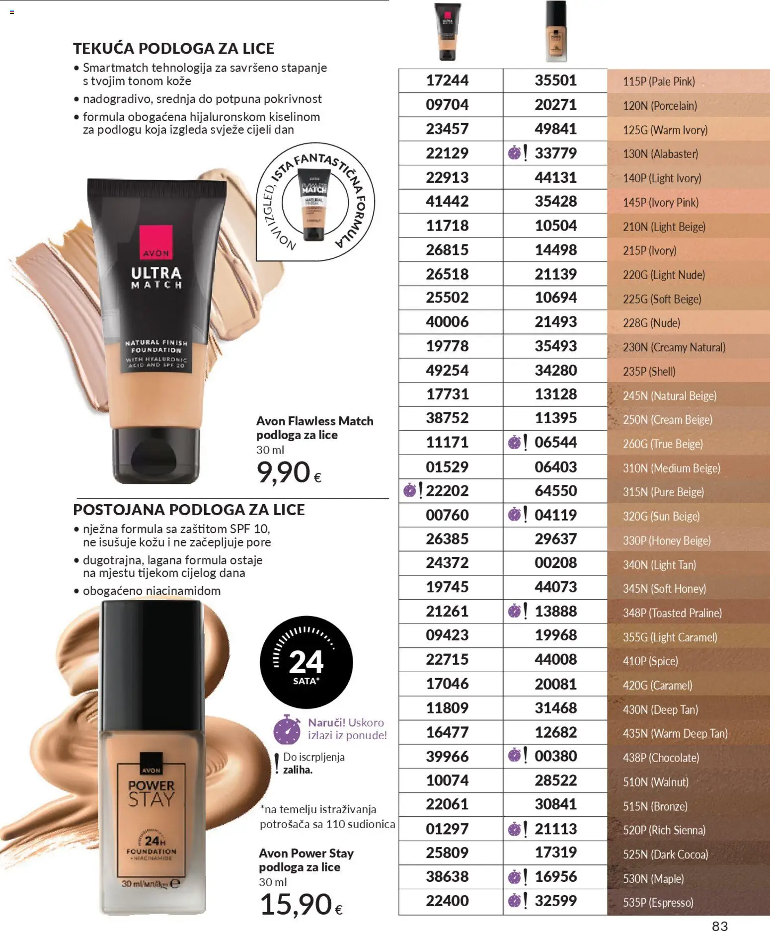 Avon katalog | vrijedi od 01.12.2025 | Stranica: 87 | Proizvodi: Praline, Finish