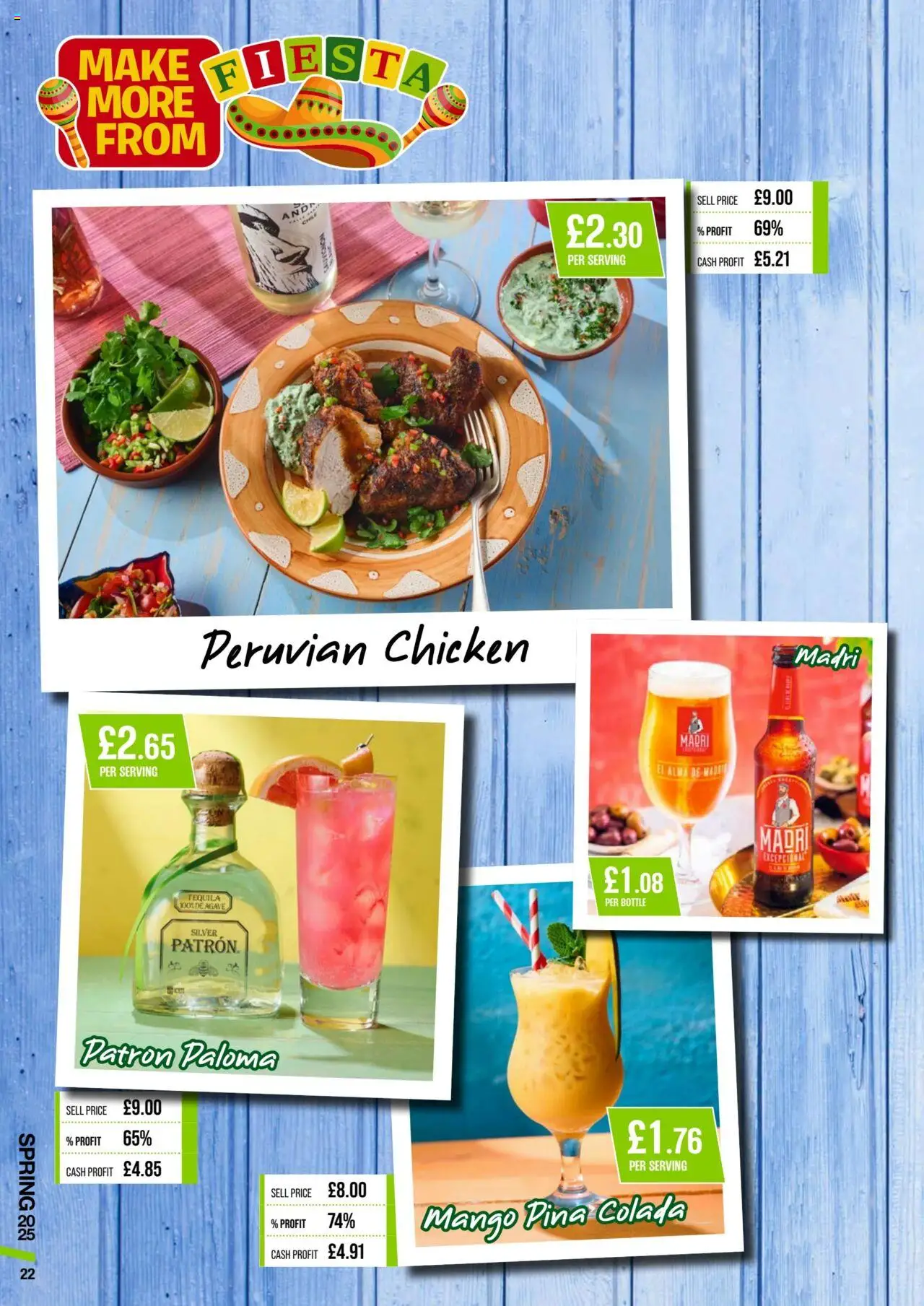  | Page: 22 | Products: Chicken, Mango