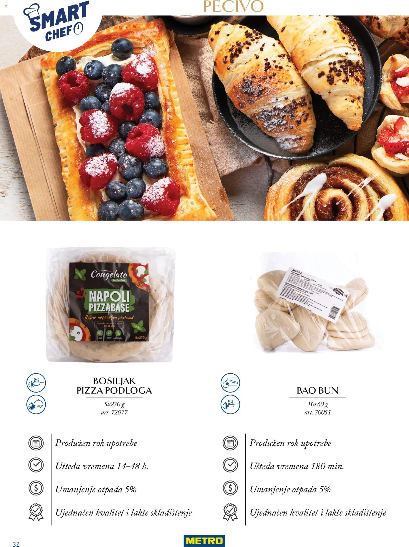 Metro katalog - važi od 24.03.2026 | Strana: 32