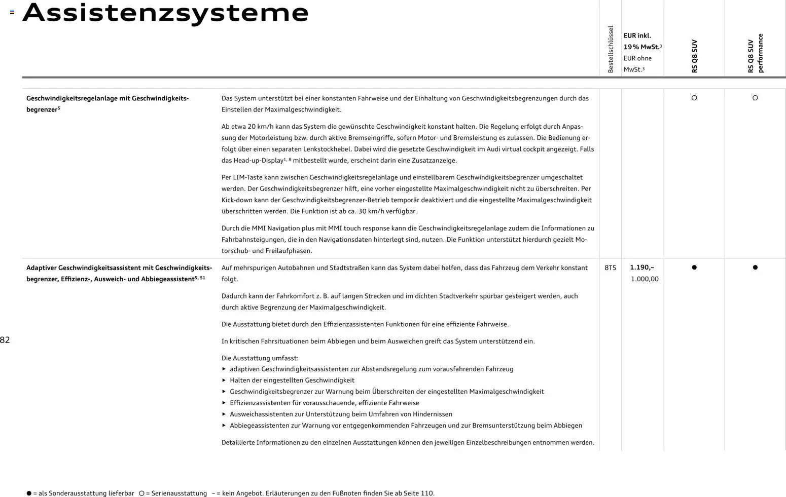 Audi Preisliste RS Q8 SUV/ RS Q8 SUV performance – gültig ab 03.11.2025 | Seite: 82 | Produkte: Navigation