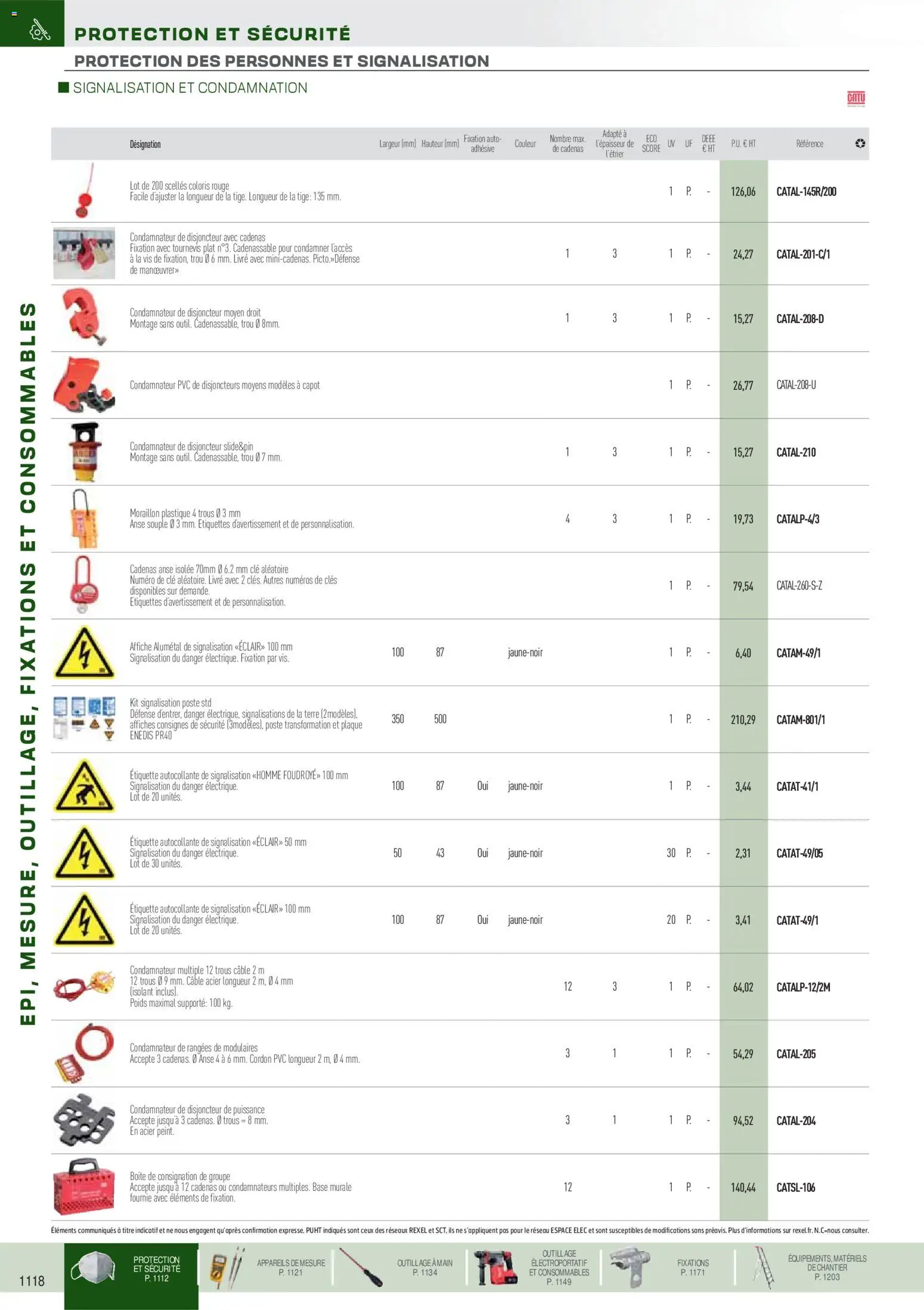 {H1} | Page: 9 | Produits: Câble, Tournevis, Clé, Poids