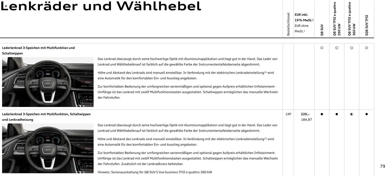 Audi Q8 – gültig ab 28.10.2025 | Seite: 79