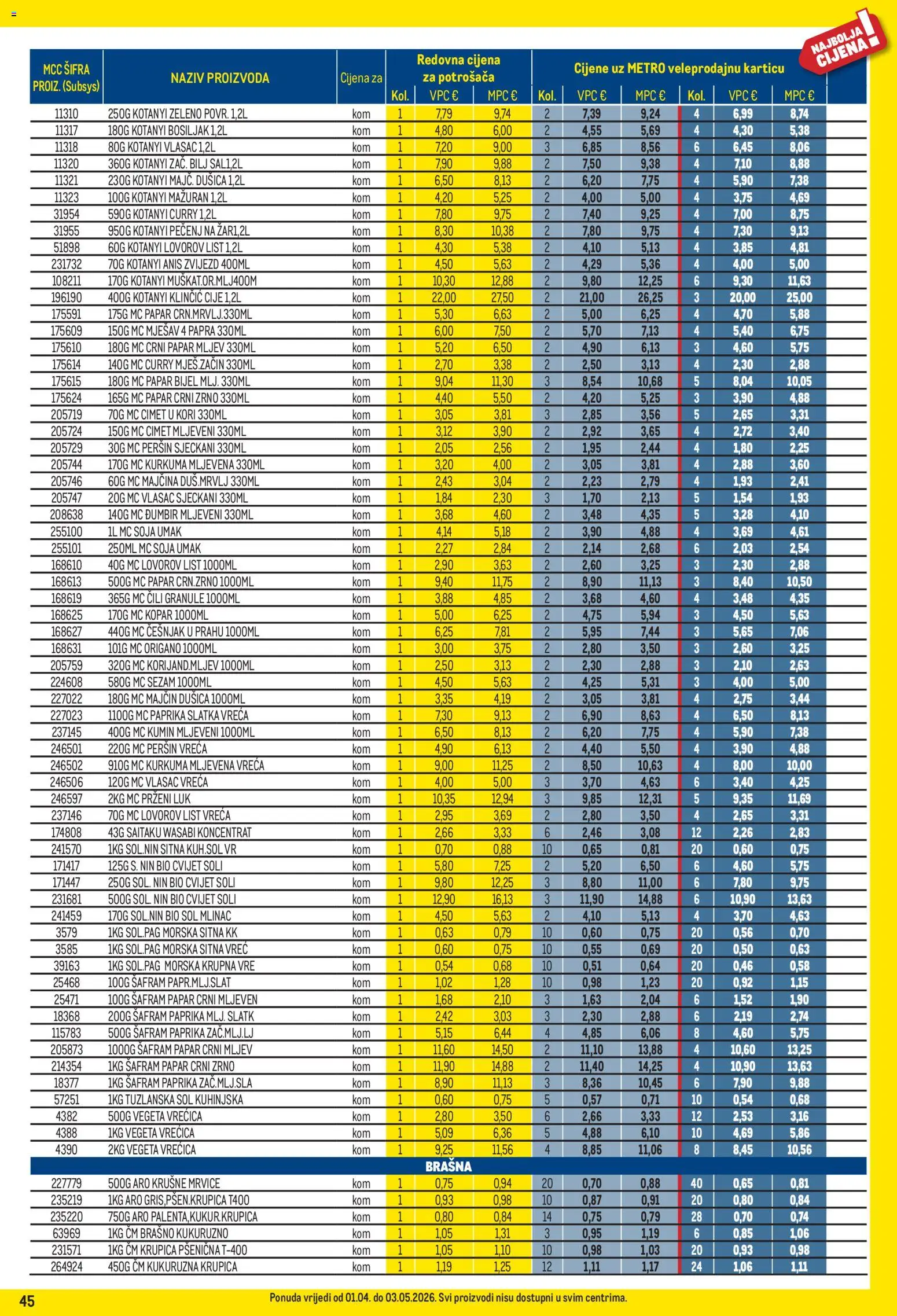 Metro katalog | vrijedi od 01.04.2026 | Stranica: 45 | Proizvodi: Krušne mrvice, Vegeta, Kopar, Đumbir
