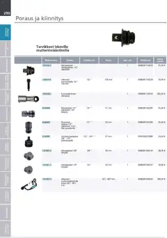 Makita-mainoslehti voimassa 24.03.2026 alkaen | Sivu: 290 | Tuotteet: Monitoimikone, Käsineet, Poranterä