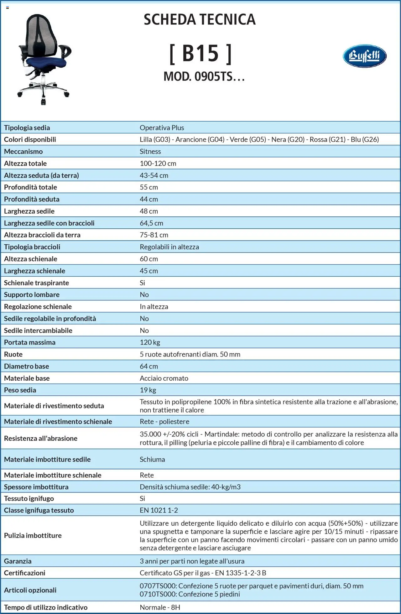 Volantino Buffetti del 28.06.2025 | Pagina: 102 | Prodotti: Detergente, Acqua, Sedia, Terra