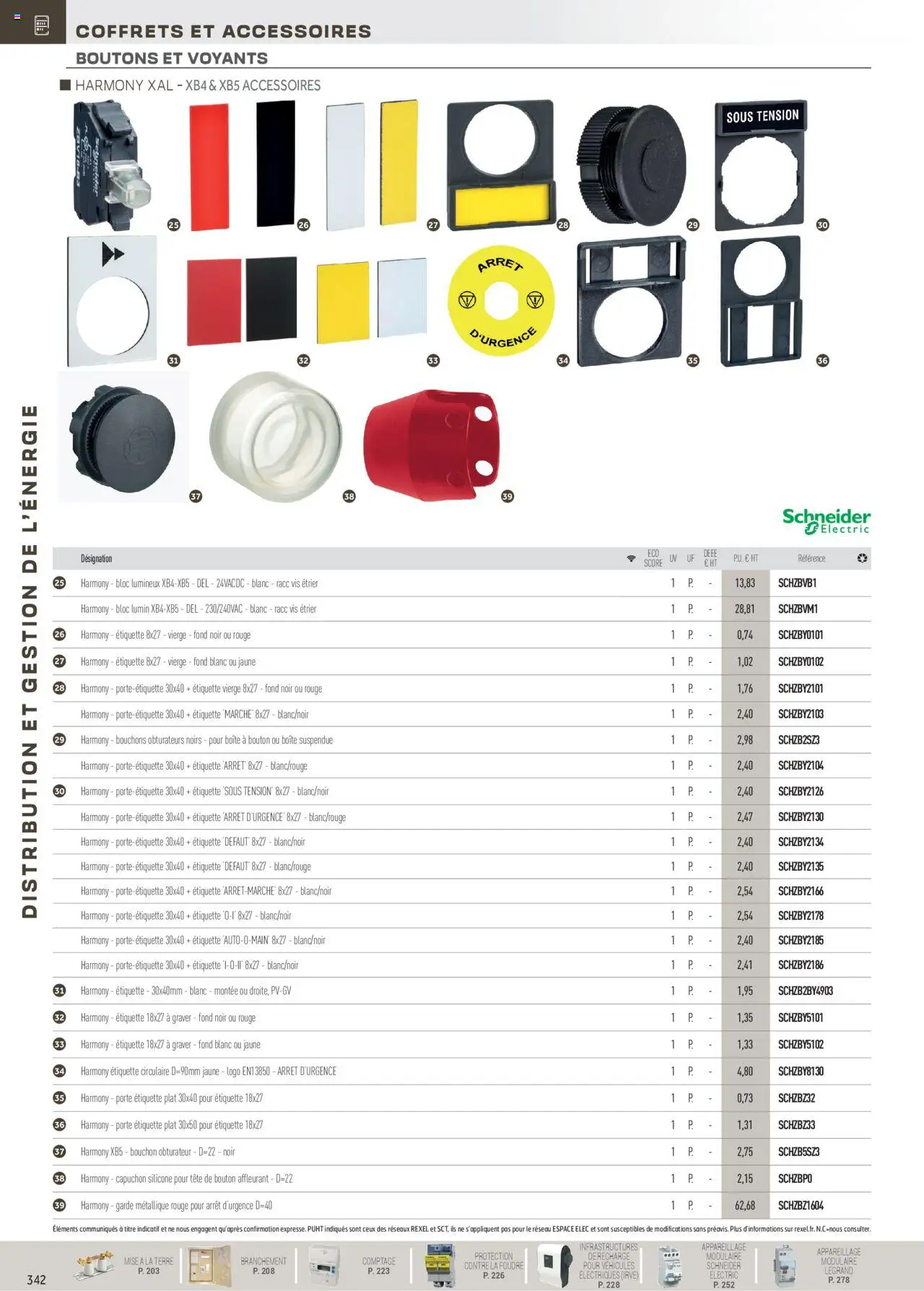  | Page: 142 | Produits: Porte