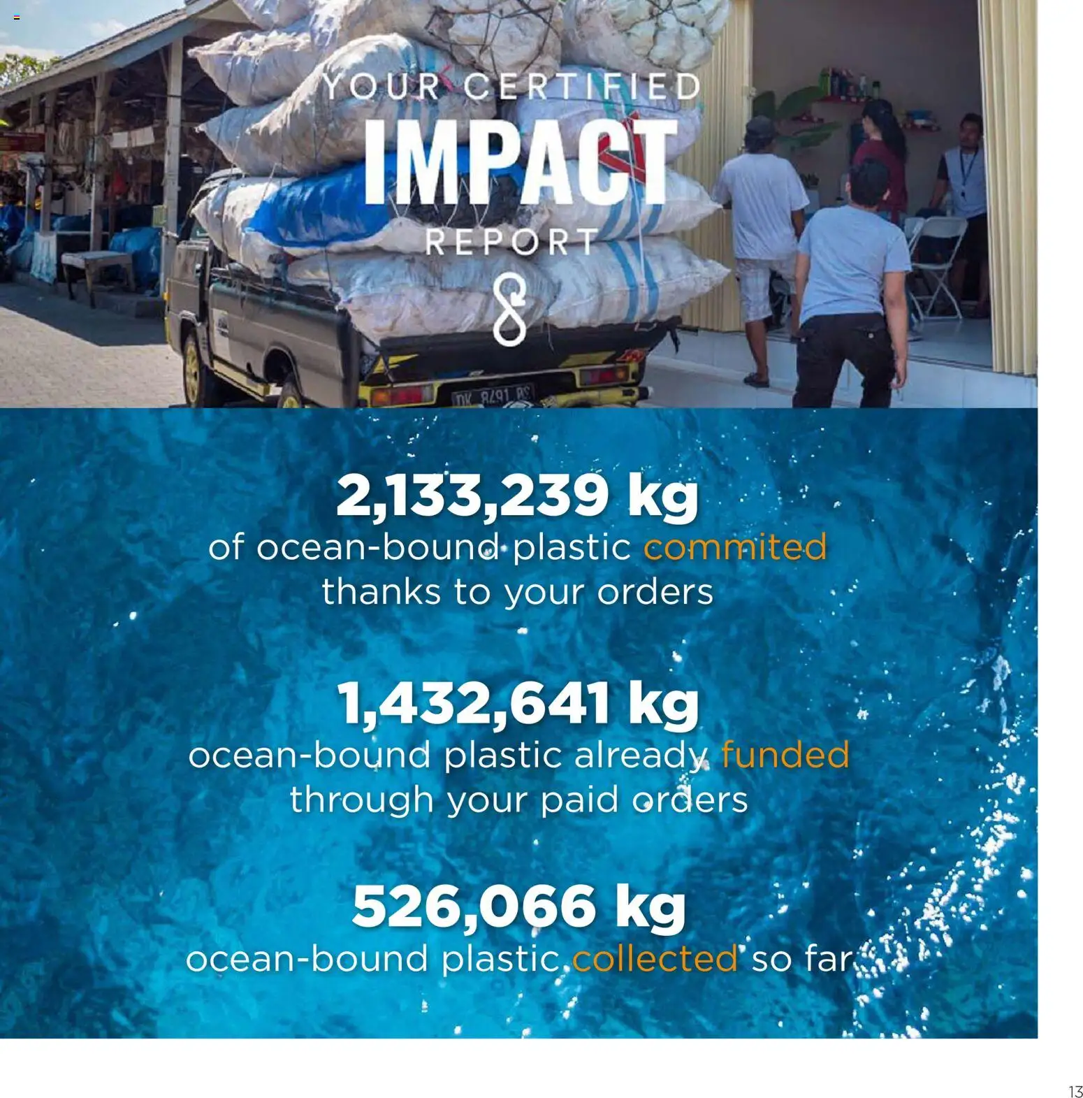 Sapo Giveaways Endless possibilities – σε ισχύ από 14.01.2026 | Σελίδα: 13