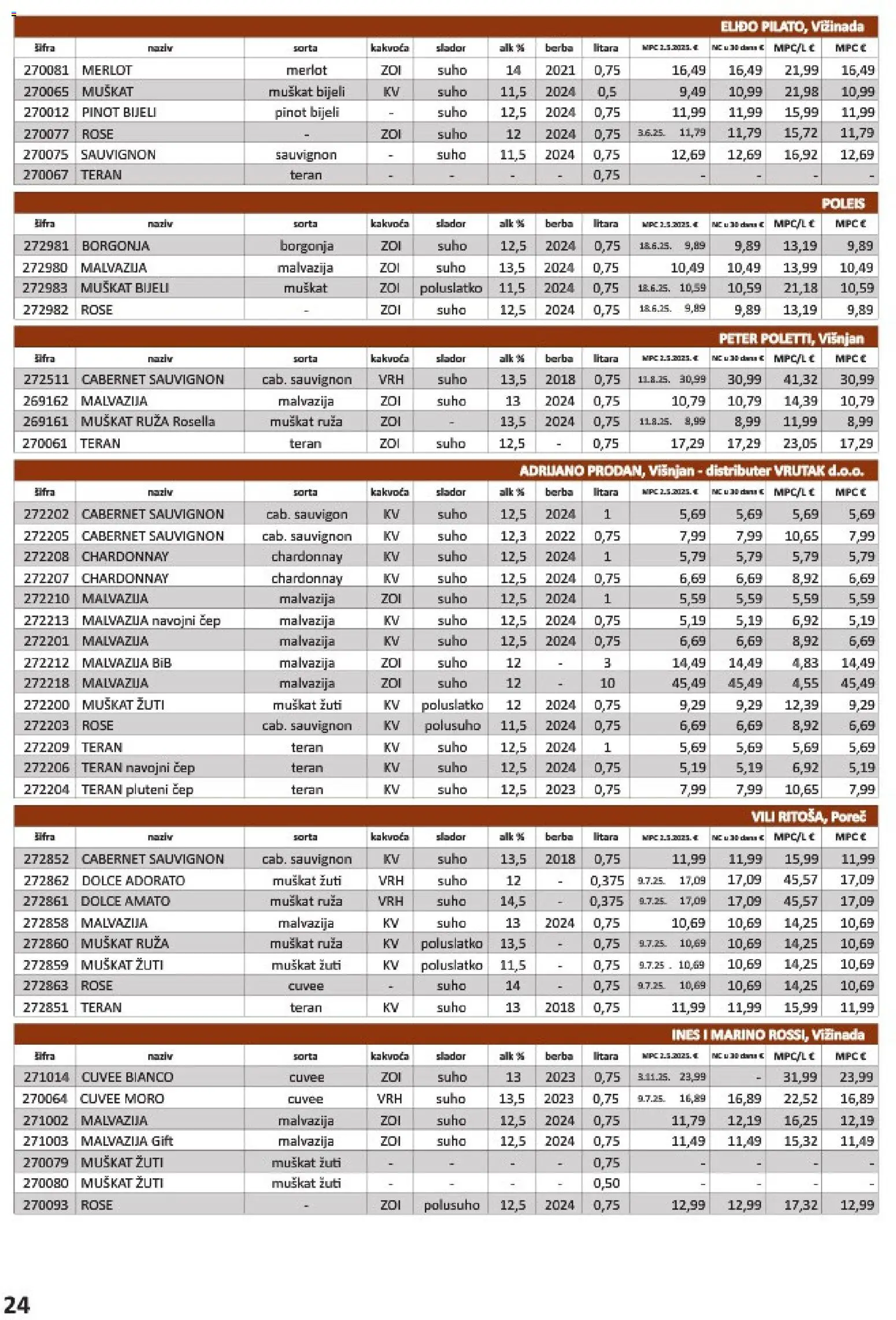 Vrutak katalog | vrijedi od 01.11.2025 | Stranica: 24
