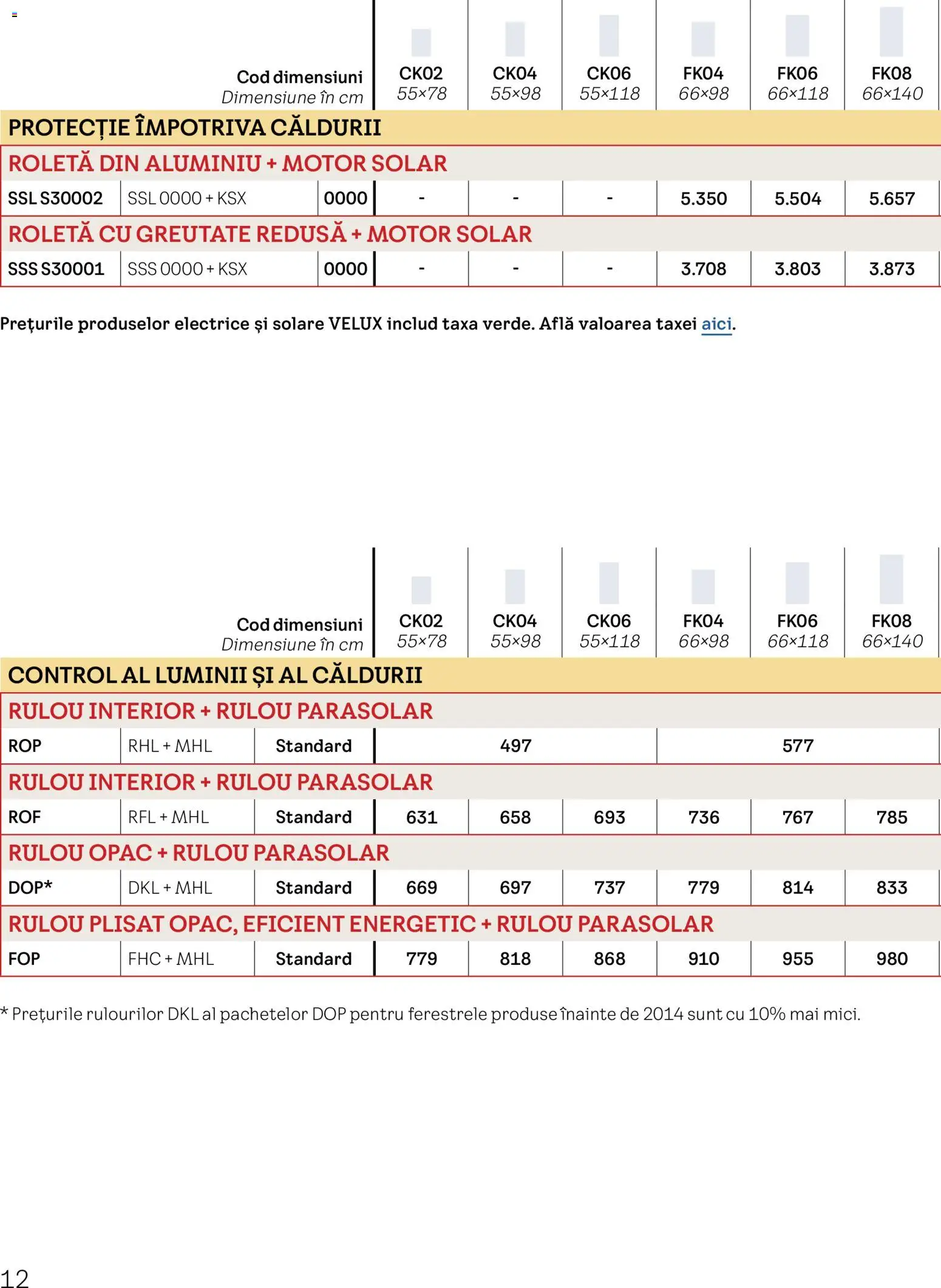 Noul catalog Velux – valabil de la 03.02.2026 | Pagină: 23