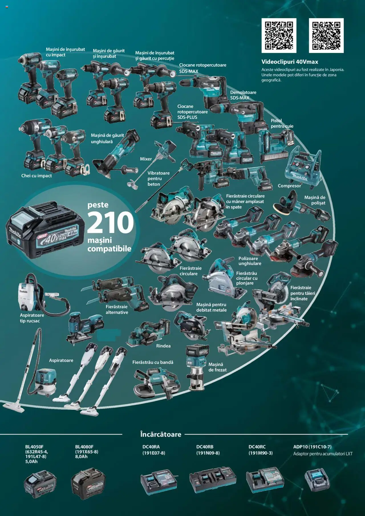 Noul catalog Makita – valabil de la 08.01.2025 | Pagină: 11 | Produse: Mașină de găurit, Mixer, Mâner, Rucsac