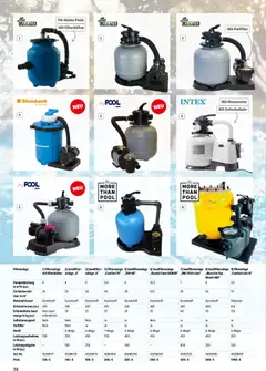 Hagebau Gartenjahr ab 13.03.2026 gültig | Seite: 74 | Produkte: Manometer