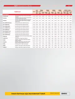 01.12.2025 tarihinden itibaren geçerli olan Vestel kataloğu önizlemesi | Sayfa: 24