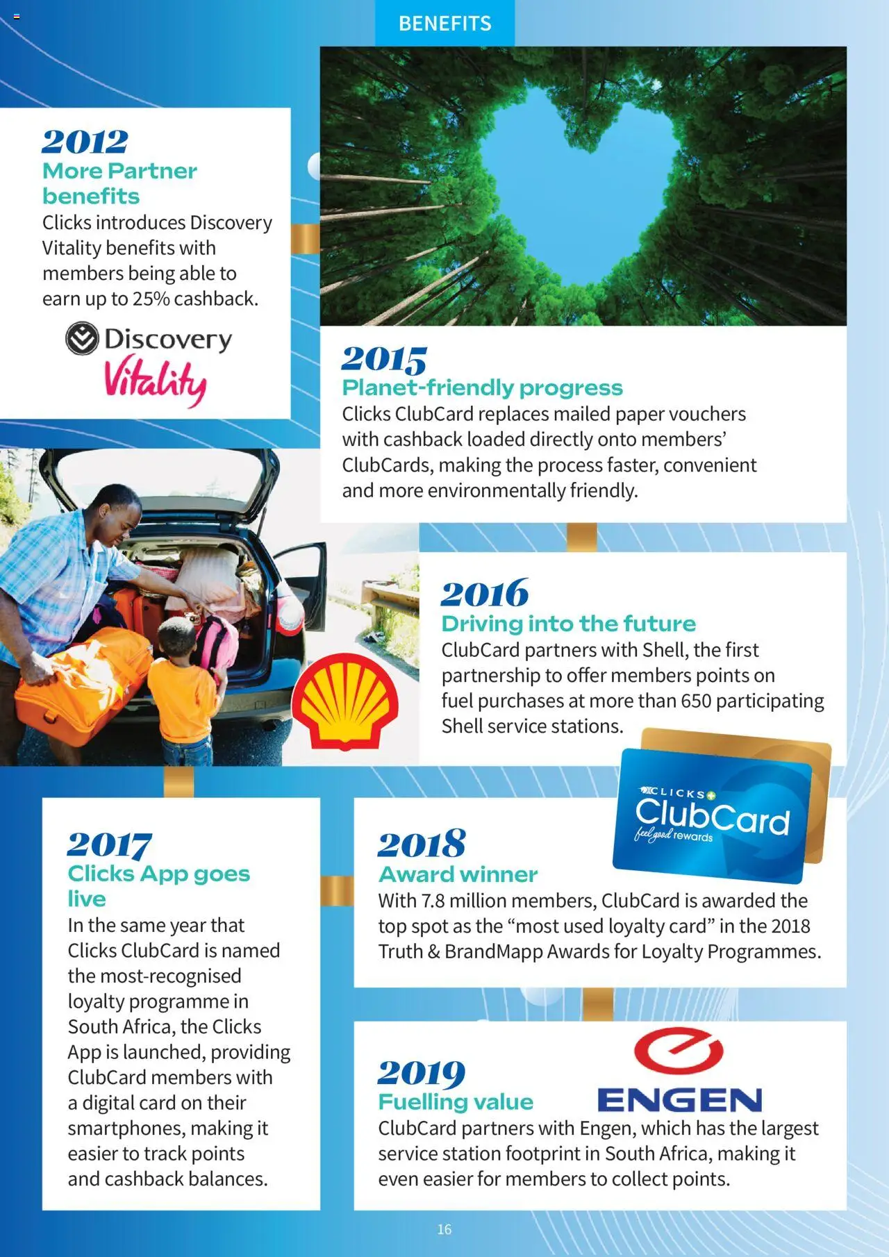 Clicks - Clubcard Magazine │ valid from 01.08.2025 | Page: 16 | Products: Paper