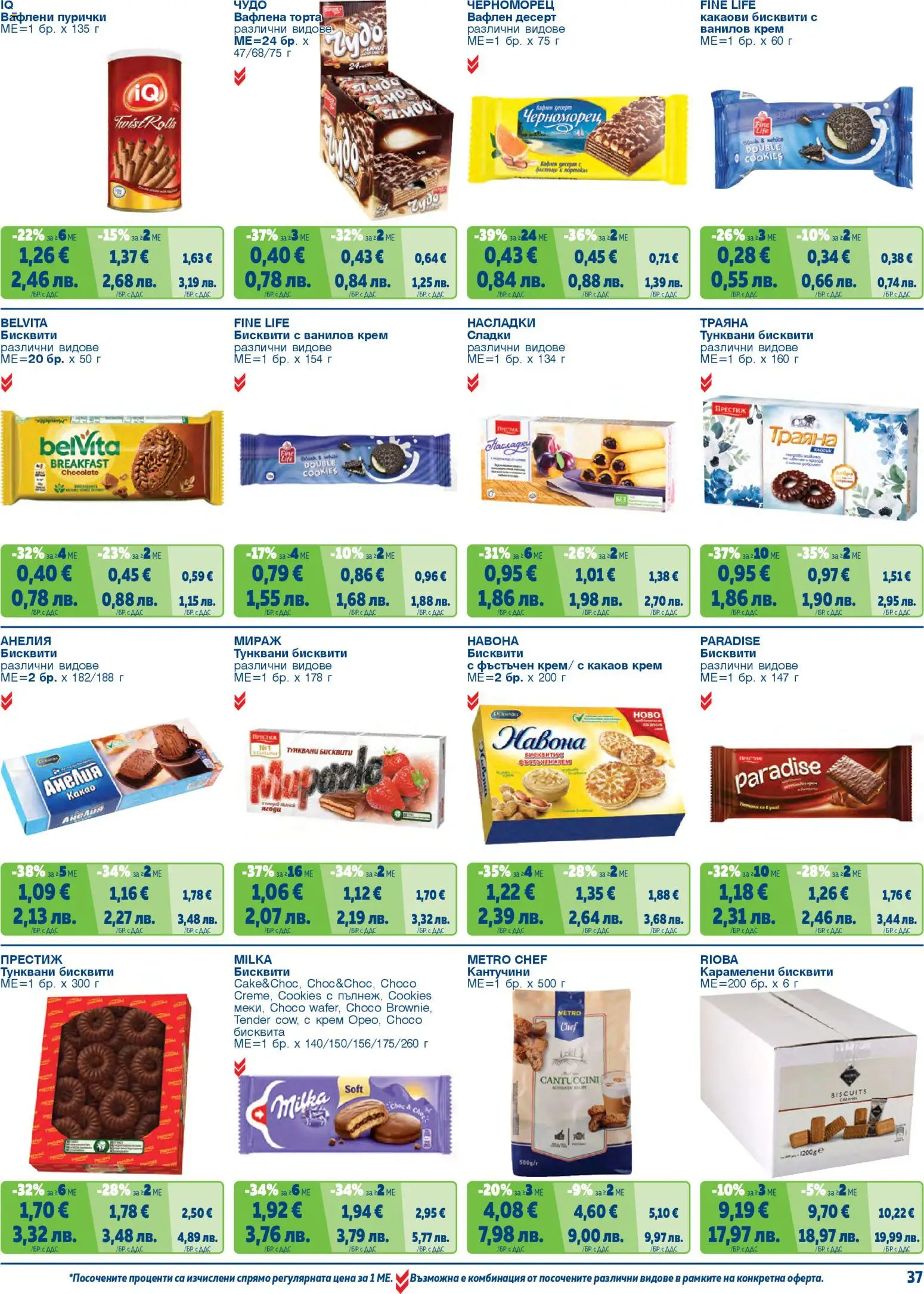 {H1} | Страница: 37 | Продукти: Пурички, Торта, Бисквити, Какаов крем