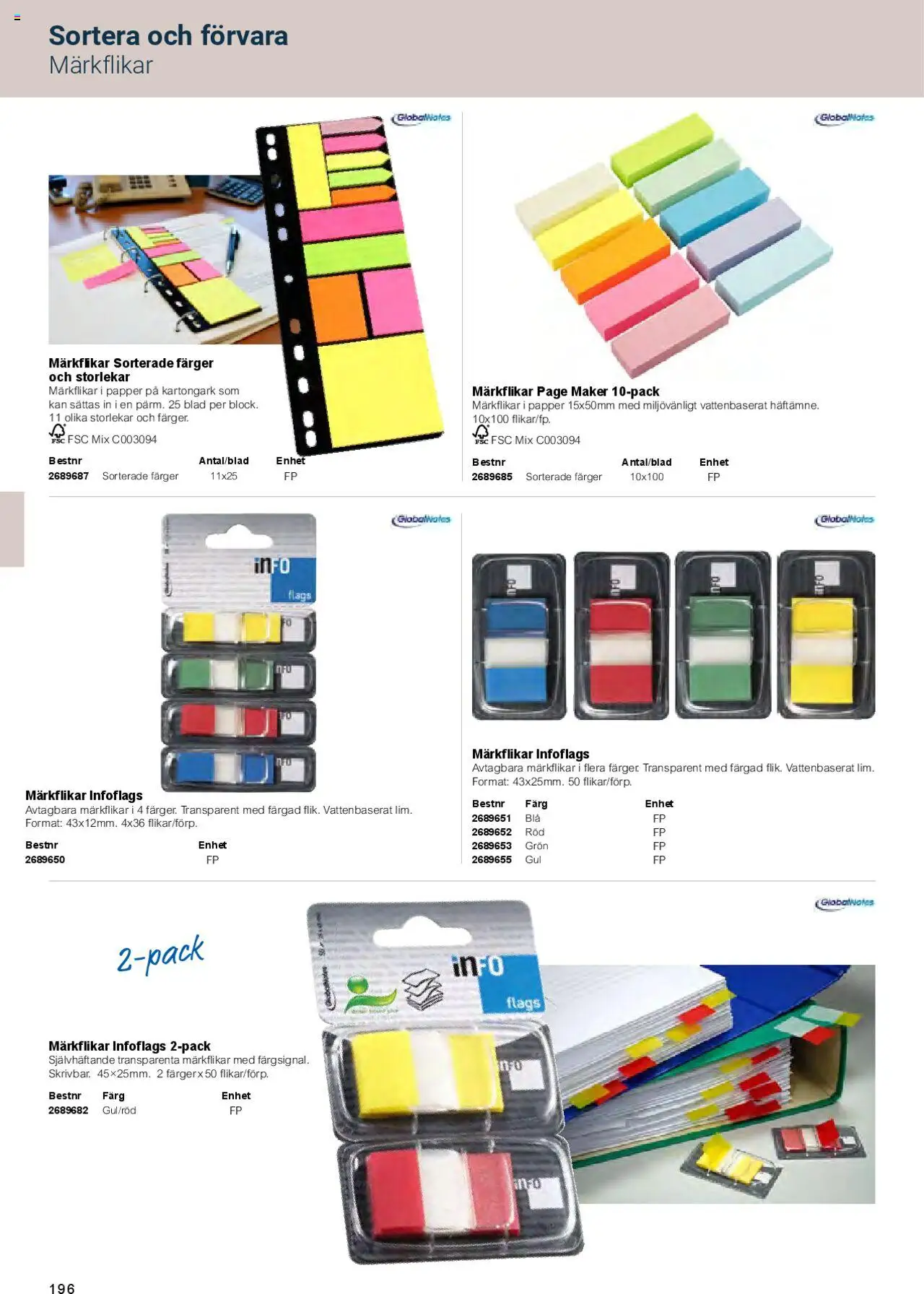 Office Depot reklamblad aktuell från 01.02.2025 | Sida: 198 | Produkter: Papper