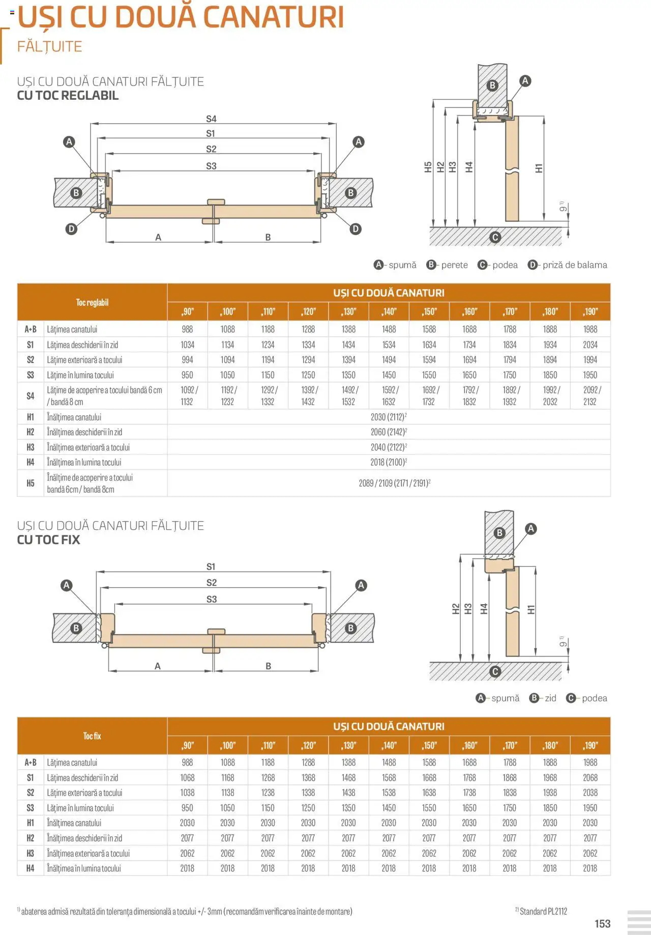Proges catalog - Erkado – valabil de la 23.08.2024 | Pagină: 153 | Produse: Priză
