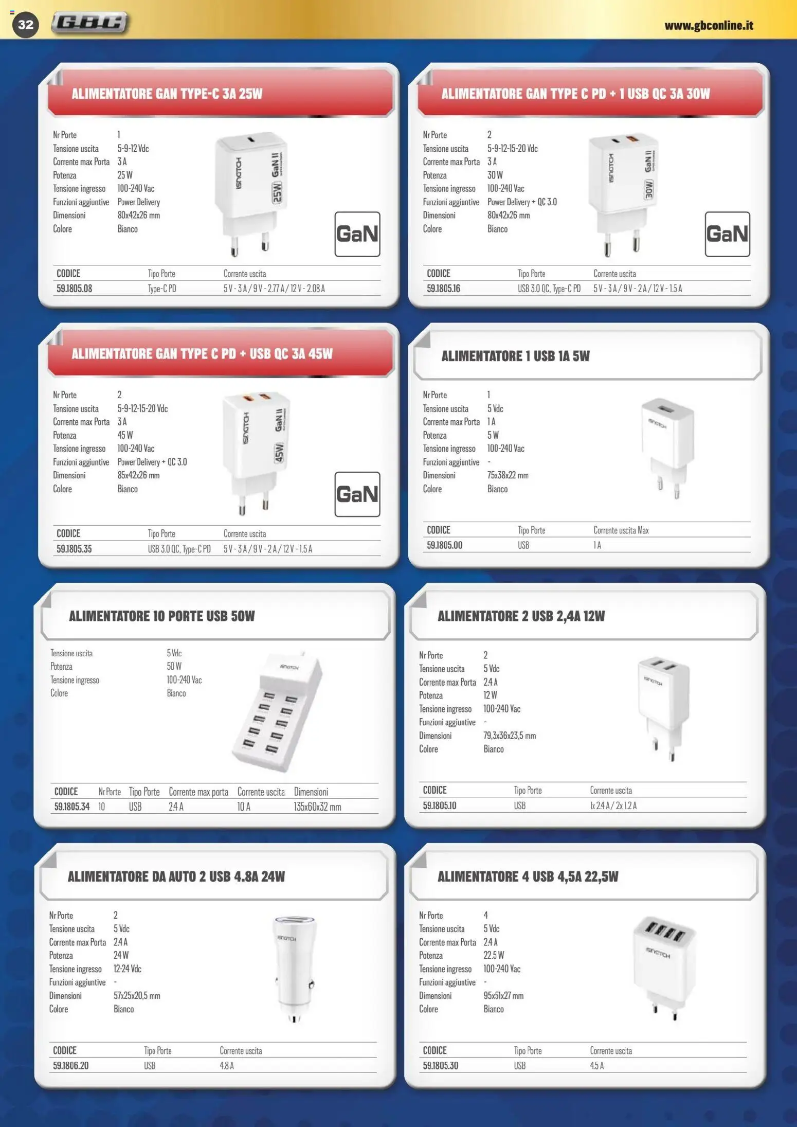 Volantino GBC del 01.11.2025 | Pagina: 32