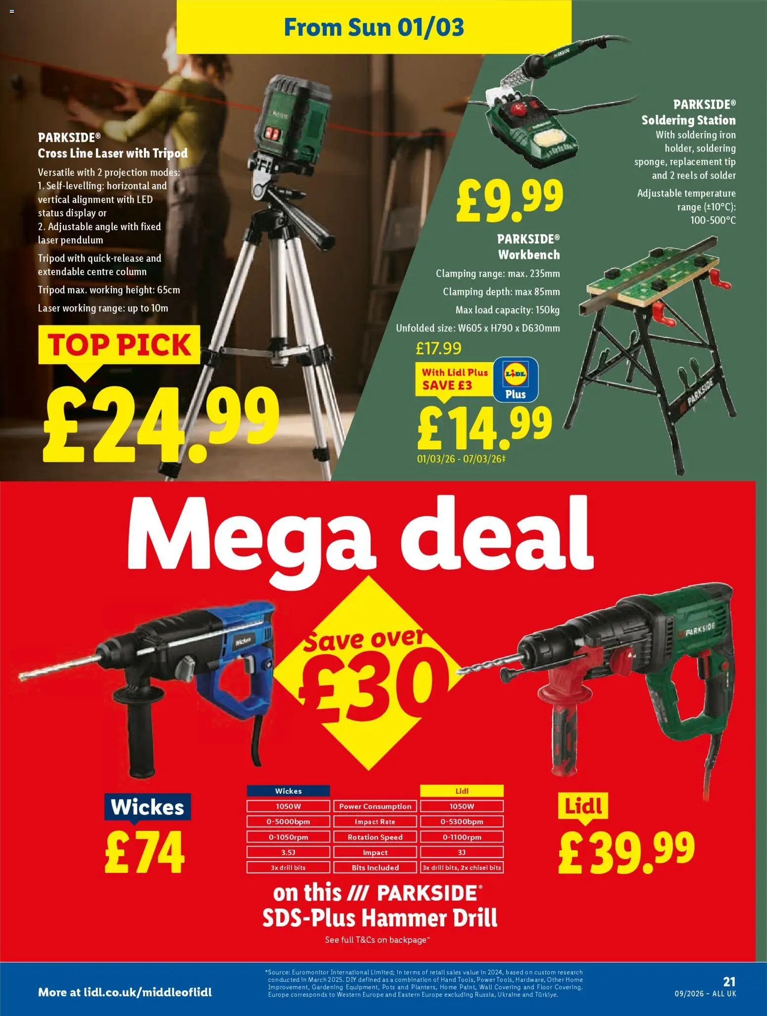 {H1} | Page: 21 | Products: Drill, Floor, Iron