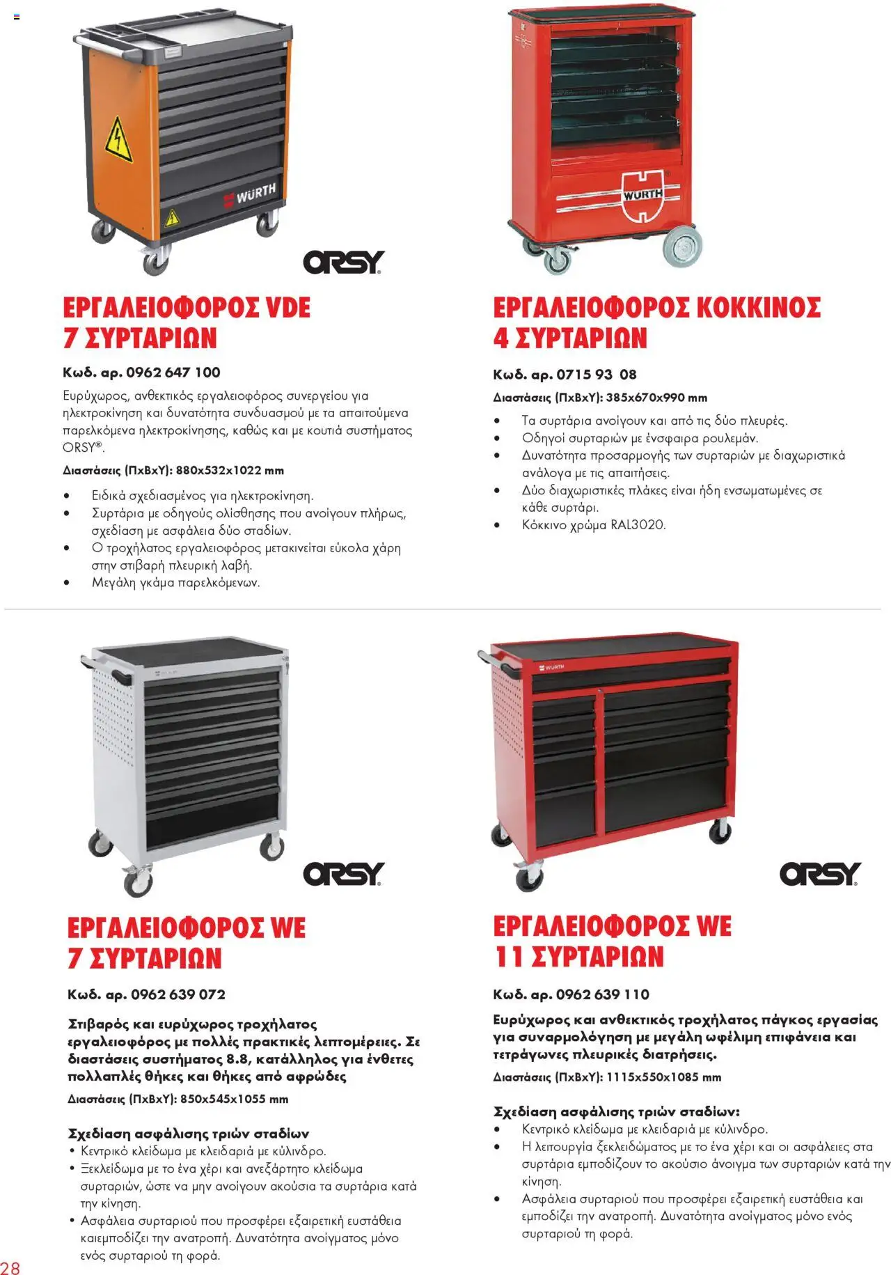 WURTH - Garage Equipment – σε ισχύ από 01.10.2025 | Σελίδα: 28