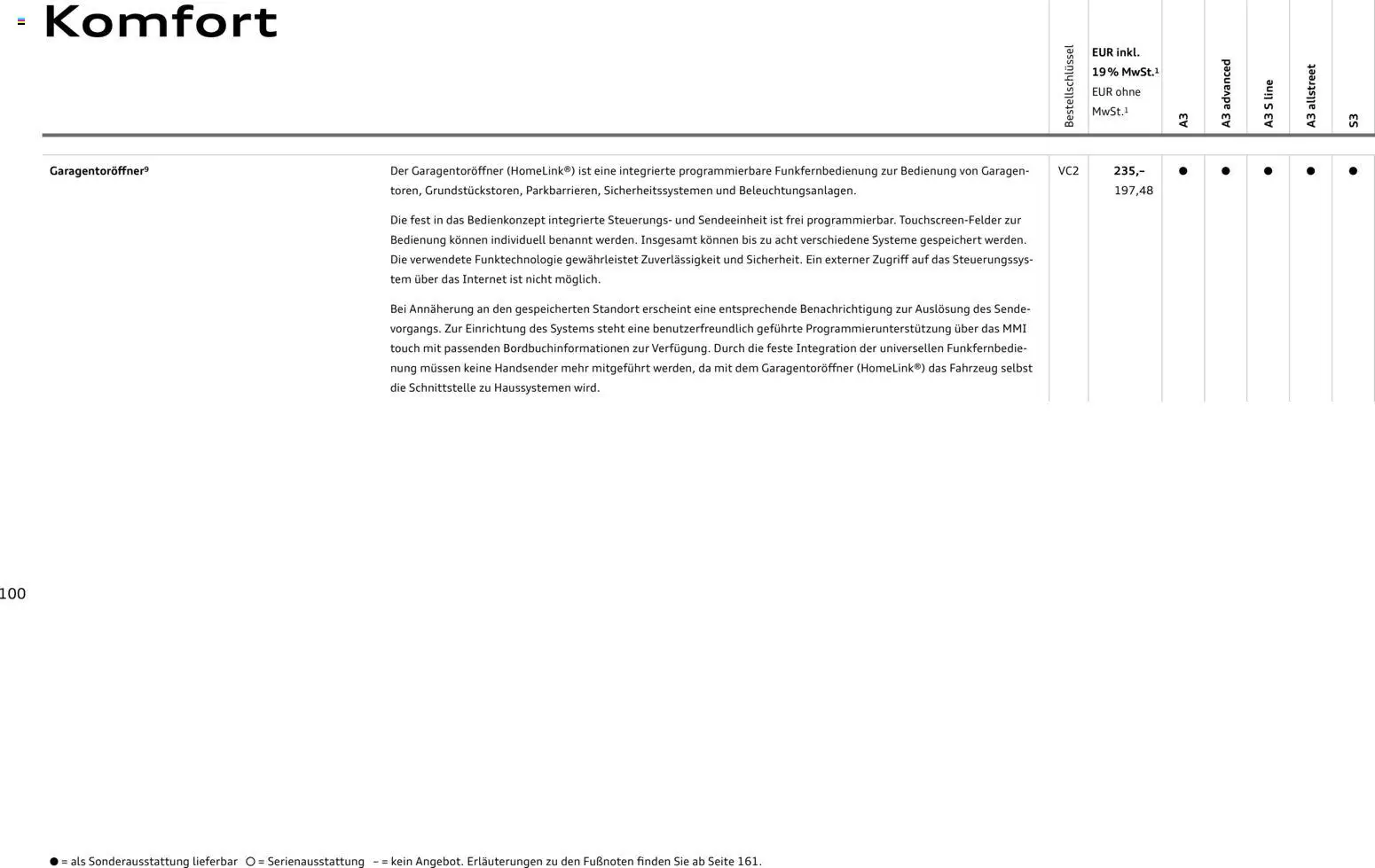 Audi A3 – gültig ab 28.10.2025 | Seite: 100
