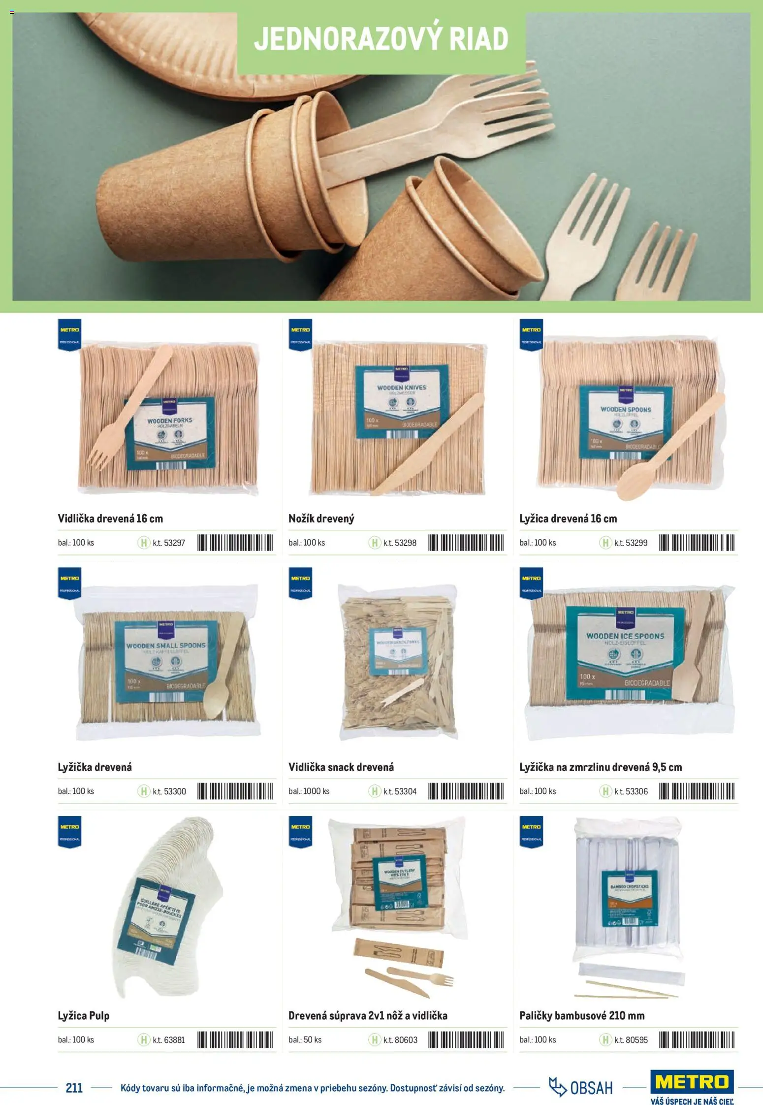 Nové Metro akcie – leták je platný od 01.01.2025 | Strana: 211