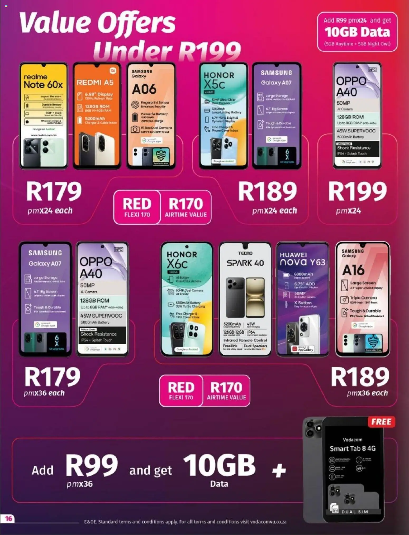 New Vodacom catalogue – valid from 02.04.2026 | Page: 16 | Products: Cover, Battery, Charger, Remote