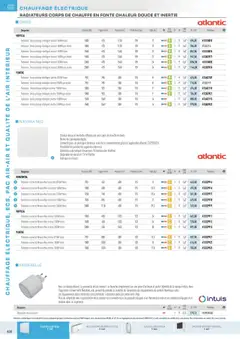Rexel - Prévisualisation de Rexel - Chauffage Électrique, ECS, PAC AIR-AIR Et Qualite De L´Air Interieur valide à partir de 16.07.2025 | Page: 6 | Produits: Poids, Porte, Prise, Radiateur