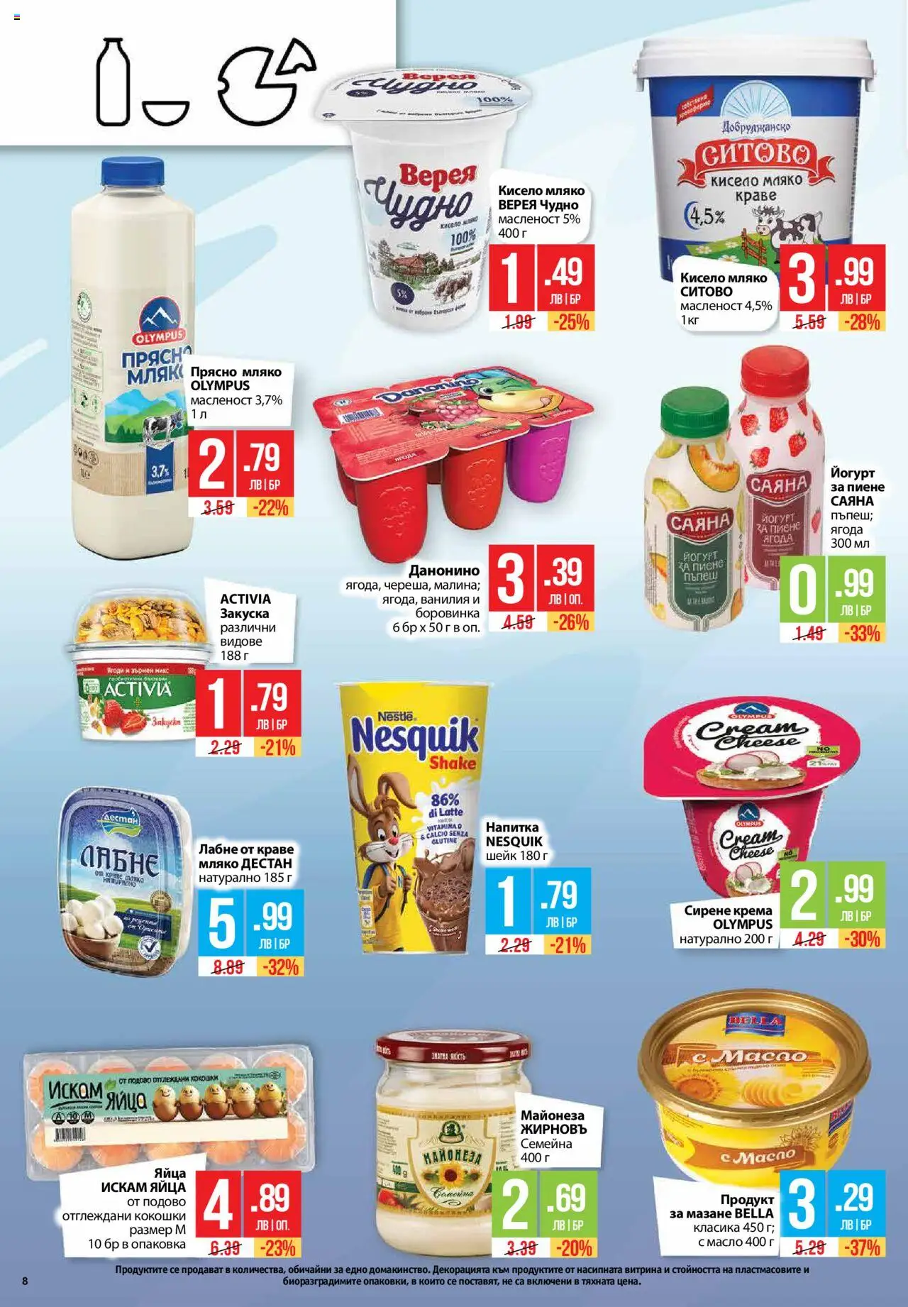  | Страница: 8 | Продукти: Ягоди, Мляко, Calvados, Напитка