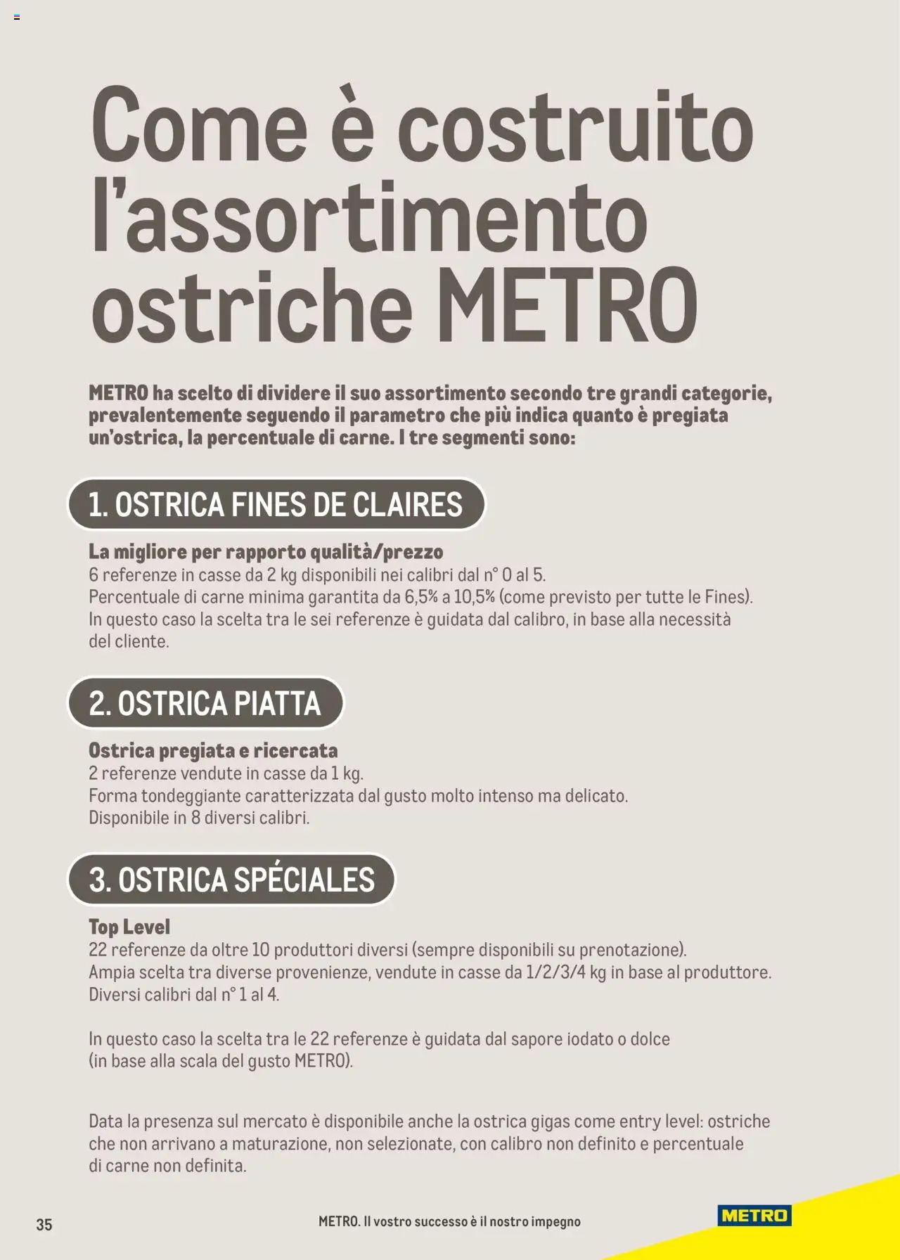 Volantino Metro del 11.07.2024 | Pagina: 35 | Prodotti: Top, Data, Scala, Metro