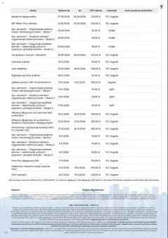 Tokić - Ekskluzivna Ponuda - Pregled kataloga iz trgovine Tokić, vrijedi od 09.02.2026 | Stranica: 54